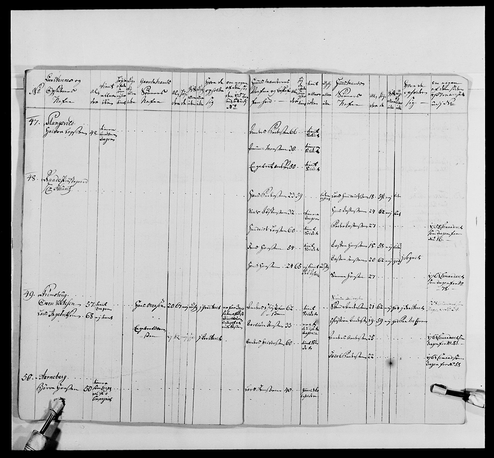 Kommanderende general (KG I) med Det norske krigsdirektorium, AV/RA-EA-5419/E/Ea/L0478: 2. Sønnafjelske dragonregiment, 1765-1767, p. 141