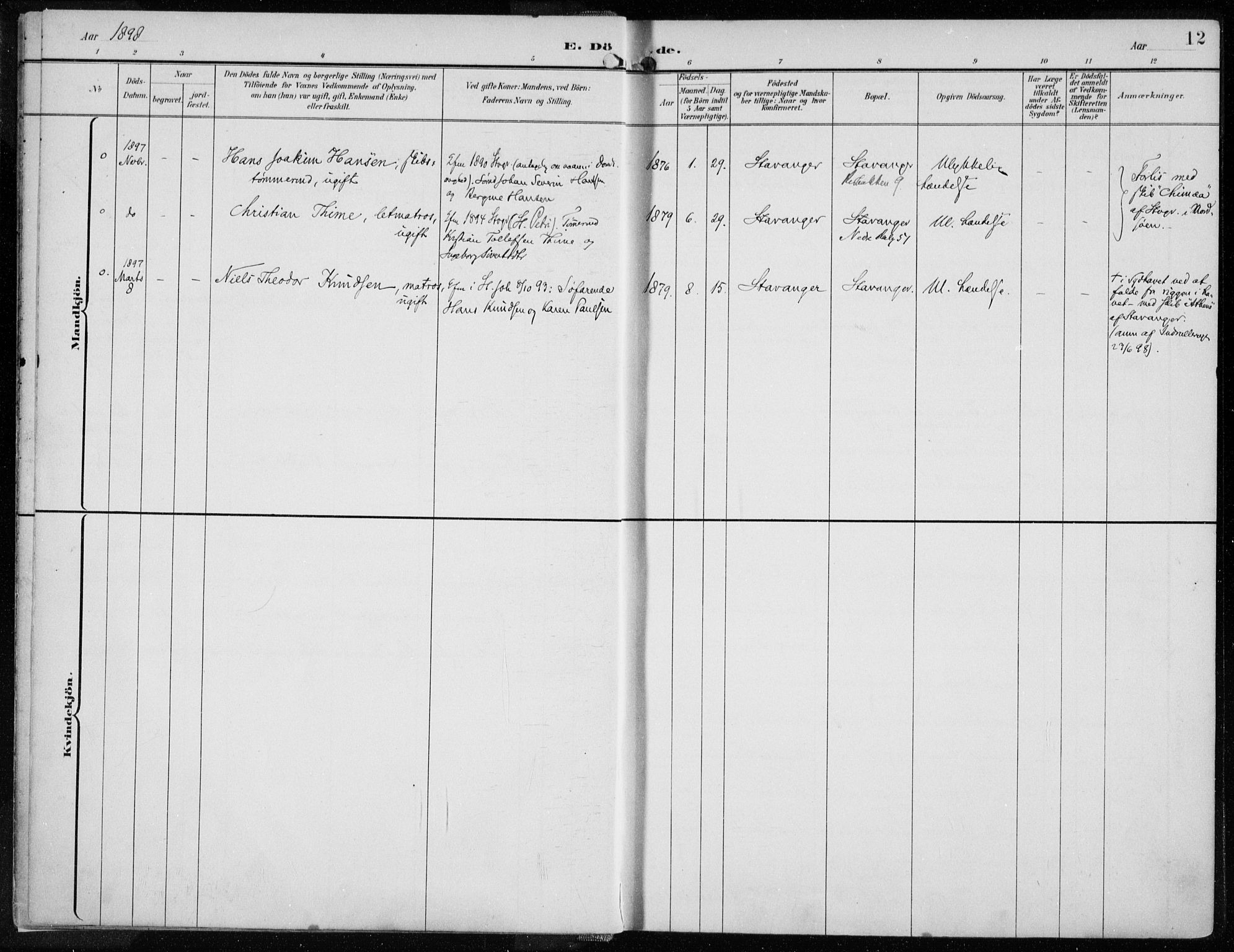 St. Johannes sokneprestkontor, AV/SAST-A-101814/001/30/30BA/L0005: Parish register (official) no. A 5, 1898-1919, p. 12