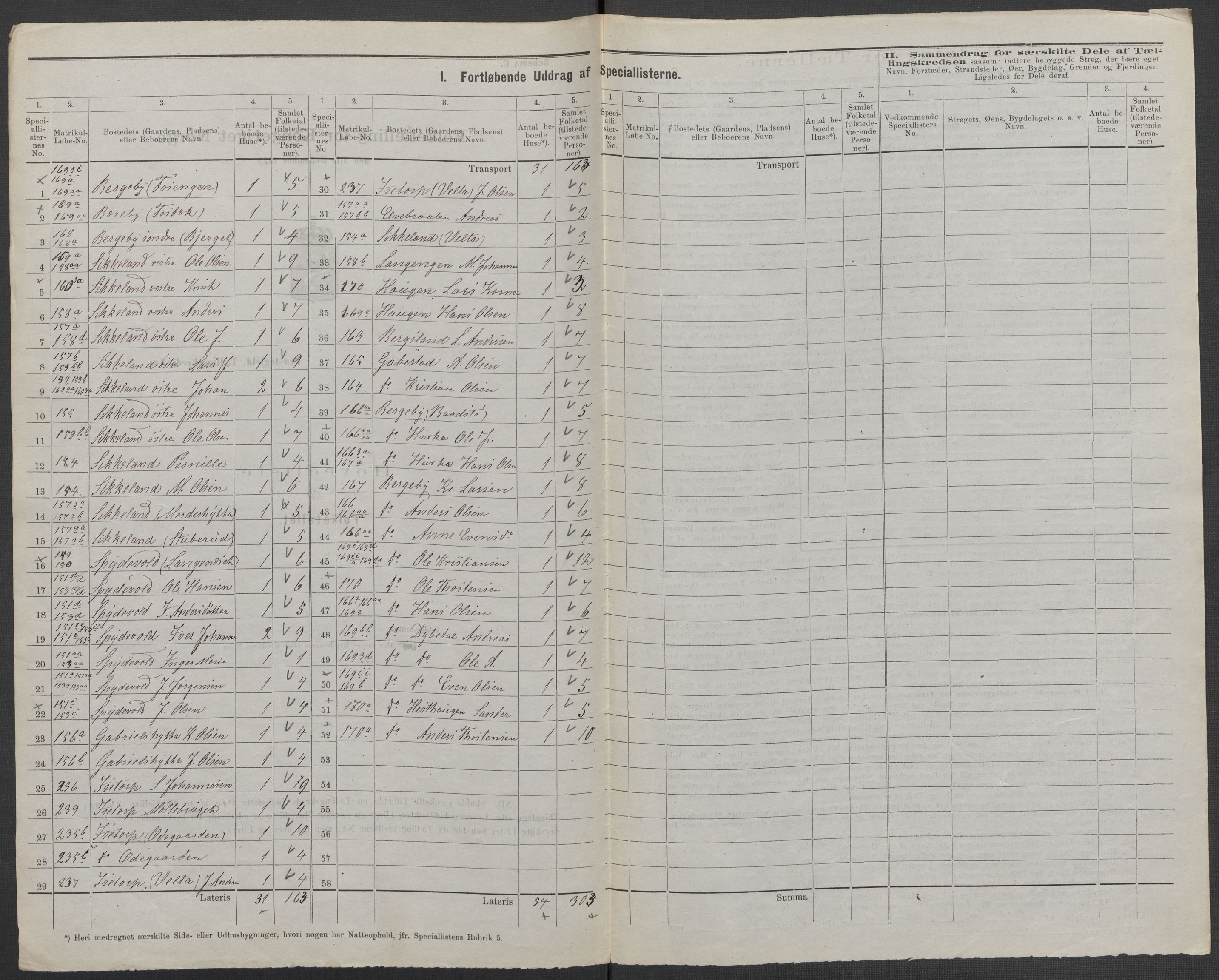 RA, 1875 census for 0114P Varteig, 1875, p. 14