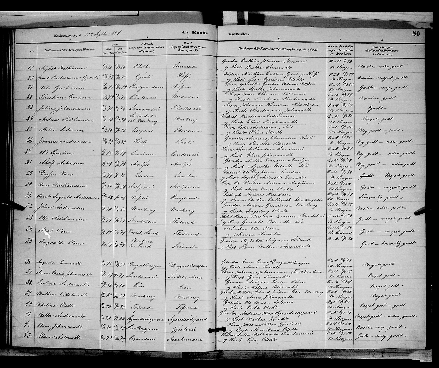 Biri prestekontor, SAH/PREST-096/H/Ha/Hab/L0003: Parish register (copy) no. 3, 1892-1905, p. 80