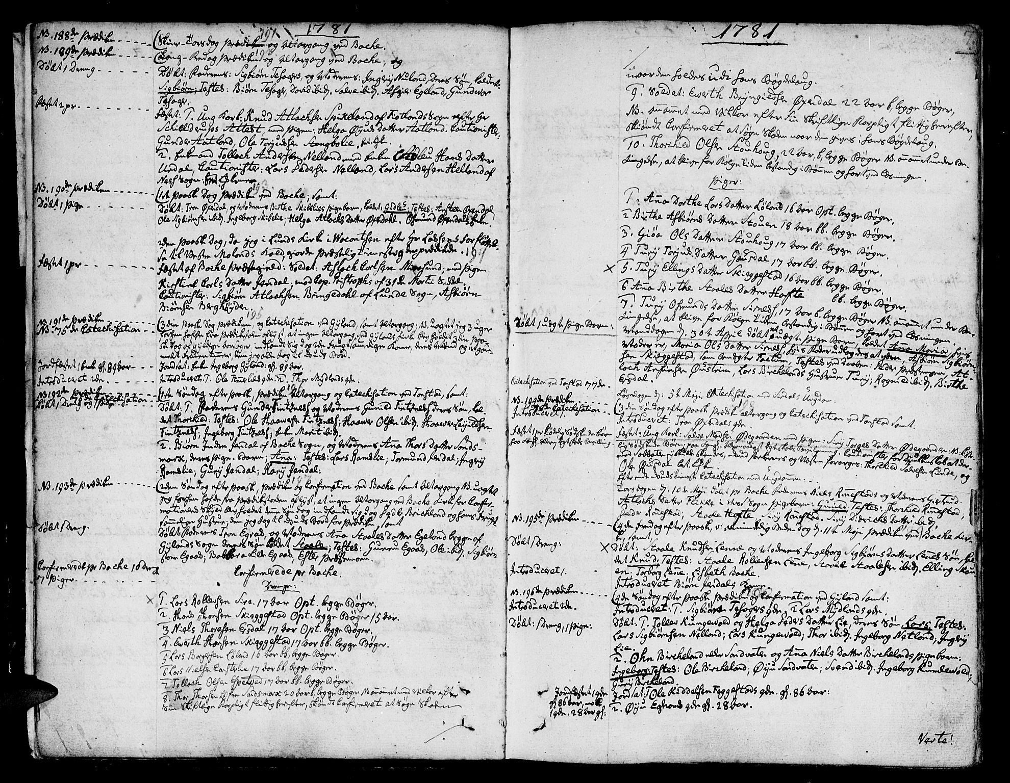 Bakke sokneprestkontor, SAK/1111-0002/F/Fa/Faa/L0002: Parish register (official) no. A 2, 1780-1816, p. 7