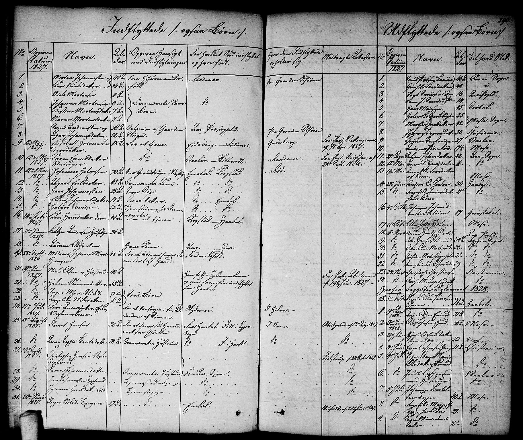 Vestby prestekontor Kirkebøker, SAO/A-10893/F/Fa/L0006: Parish register (official) no. I 6, 1827-1849, p. 290