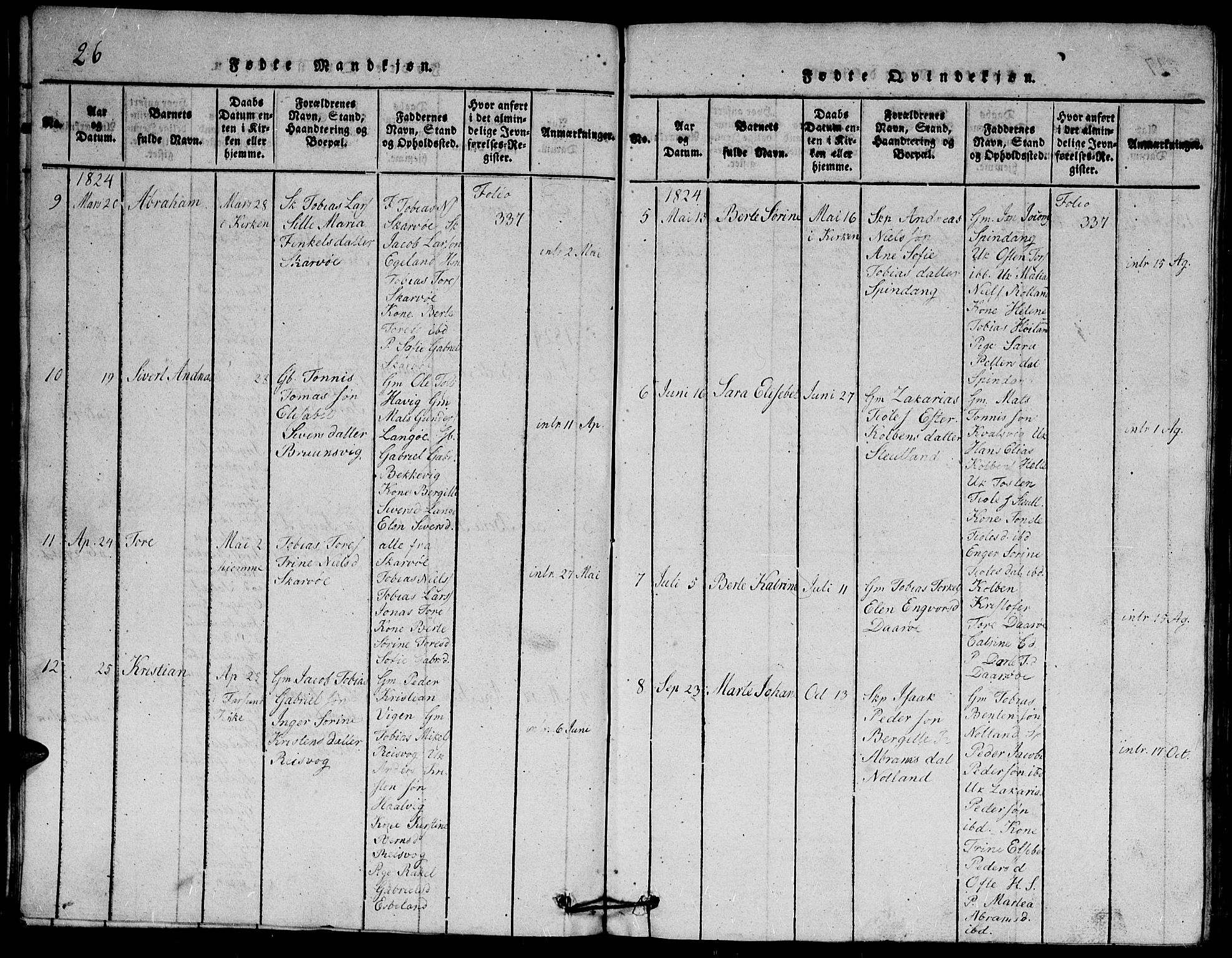 Herad sokneprestkontor, SAK/1111-0018/F/Fb/Fbb/L0001: Parish register (copy) no. B 1, 1815-1852, p. 26