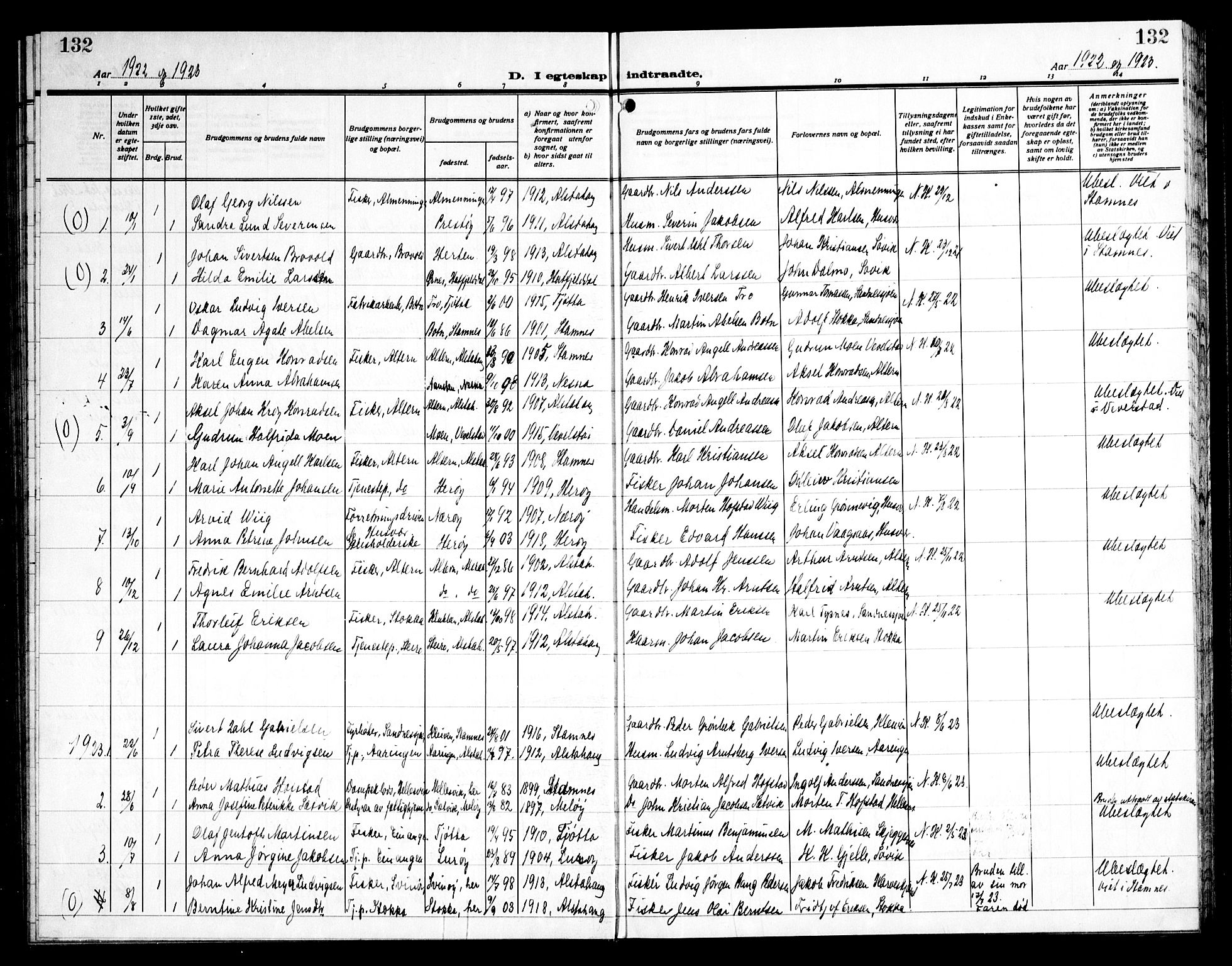 Ministerialprotokoller, klokkerbøker og fødselsregistre - Nordland, AV/SAT-A-1459/830/L0466: Parish register (copy) no. 830C08, 1920-1945, p. 132