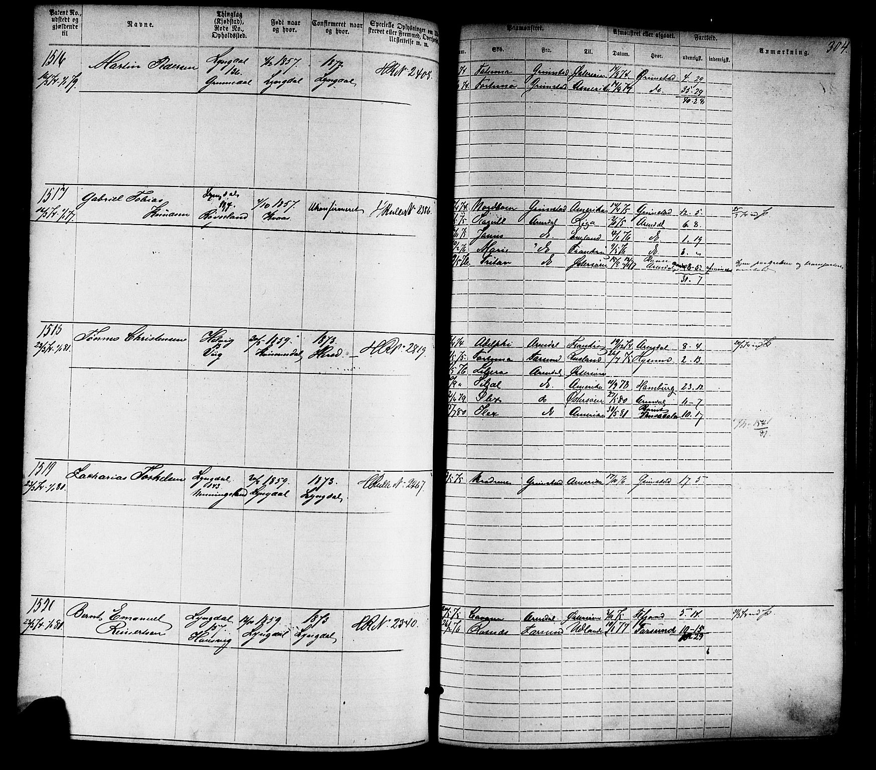 Farsund mønstringskrets, AV/SAK-2031-0017/F/Fa/L0005: Annotasjonsrulle nr 1-1910 med register, Z-2, 1869-1877, p. 334