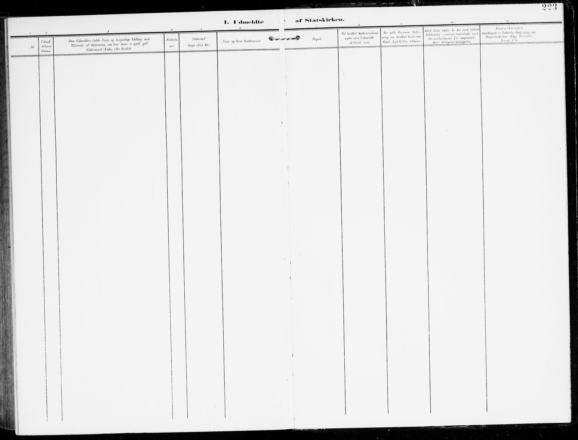 Lavik sokneprestembete, AV/SAB-A-80901: Parish register (official) no. C 2, 1904-1921, p. 223