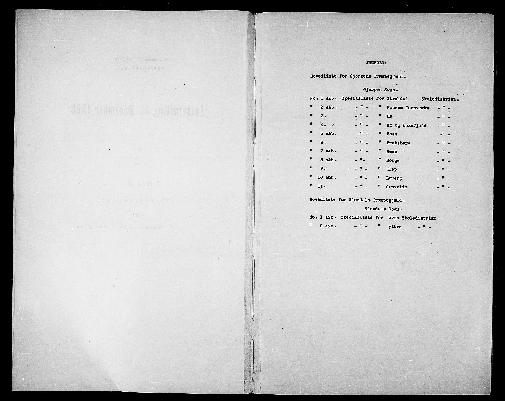 RA, 1865 census for Gjerpen, 1865, p. 4