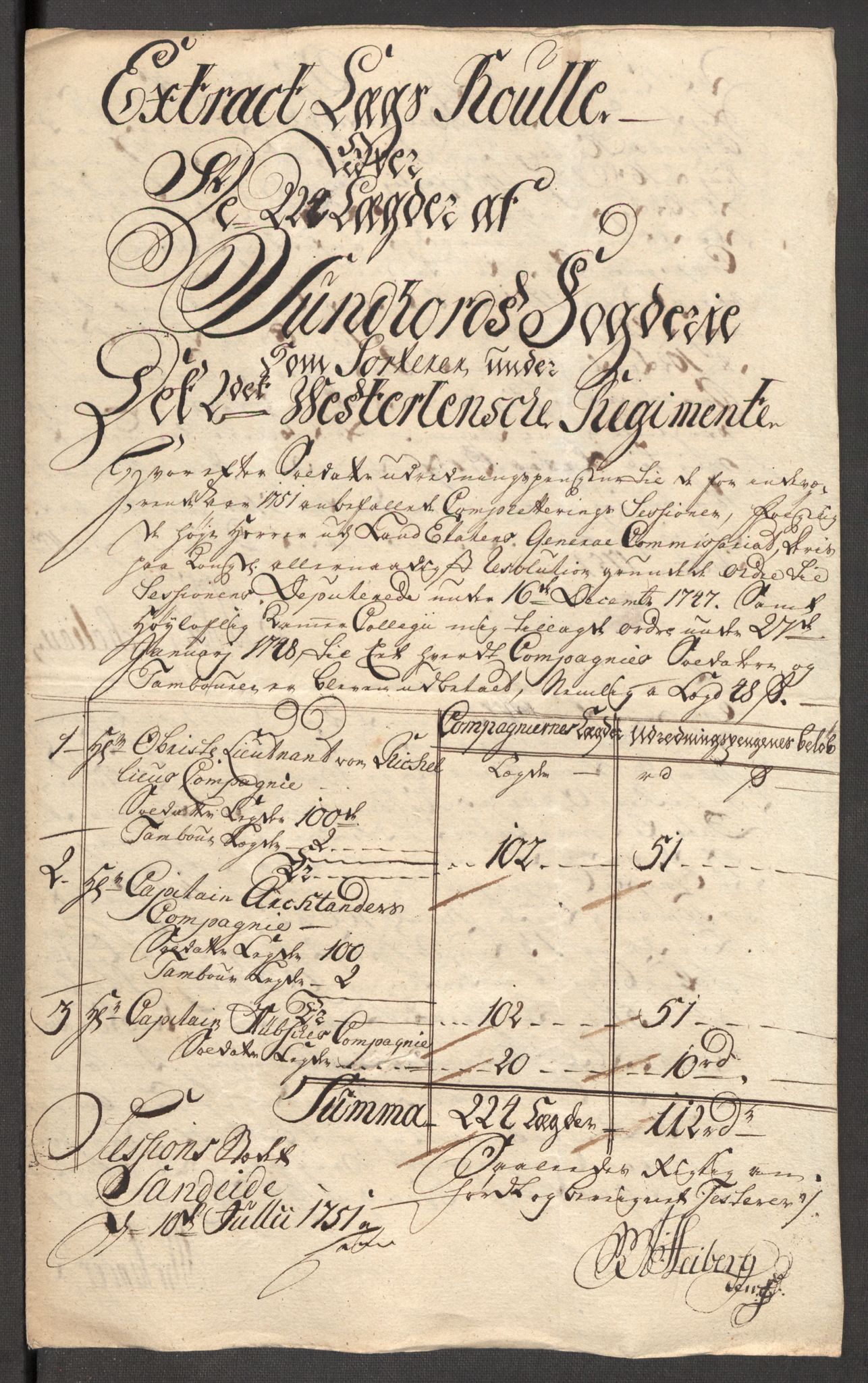 Rentekammeret inntil 1814, Reviderte regnskaper, Fogderegnskap, AV/RA-EA-4092/R48/L3056: Fogderegnskap Sunnhordland og Hardanger, 1751, p. 406