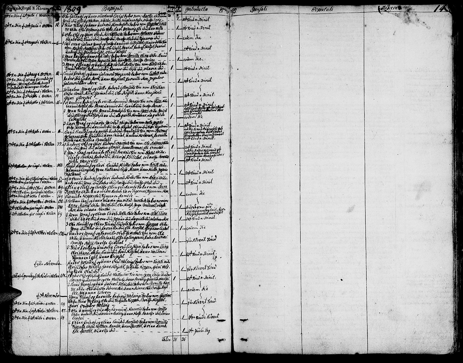 Ministerialprotokoller, klokkerbøker og fødselsregistre - Møre og Romsdal, AV/SAT-A-1454/511/L0137: Parish register (official) no. 511A04, 1787-1816, p. 146