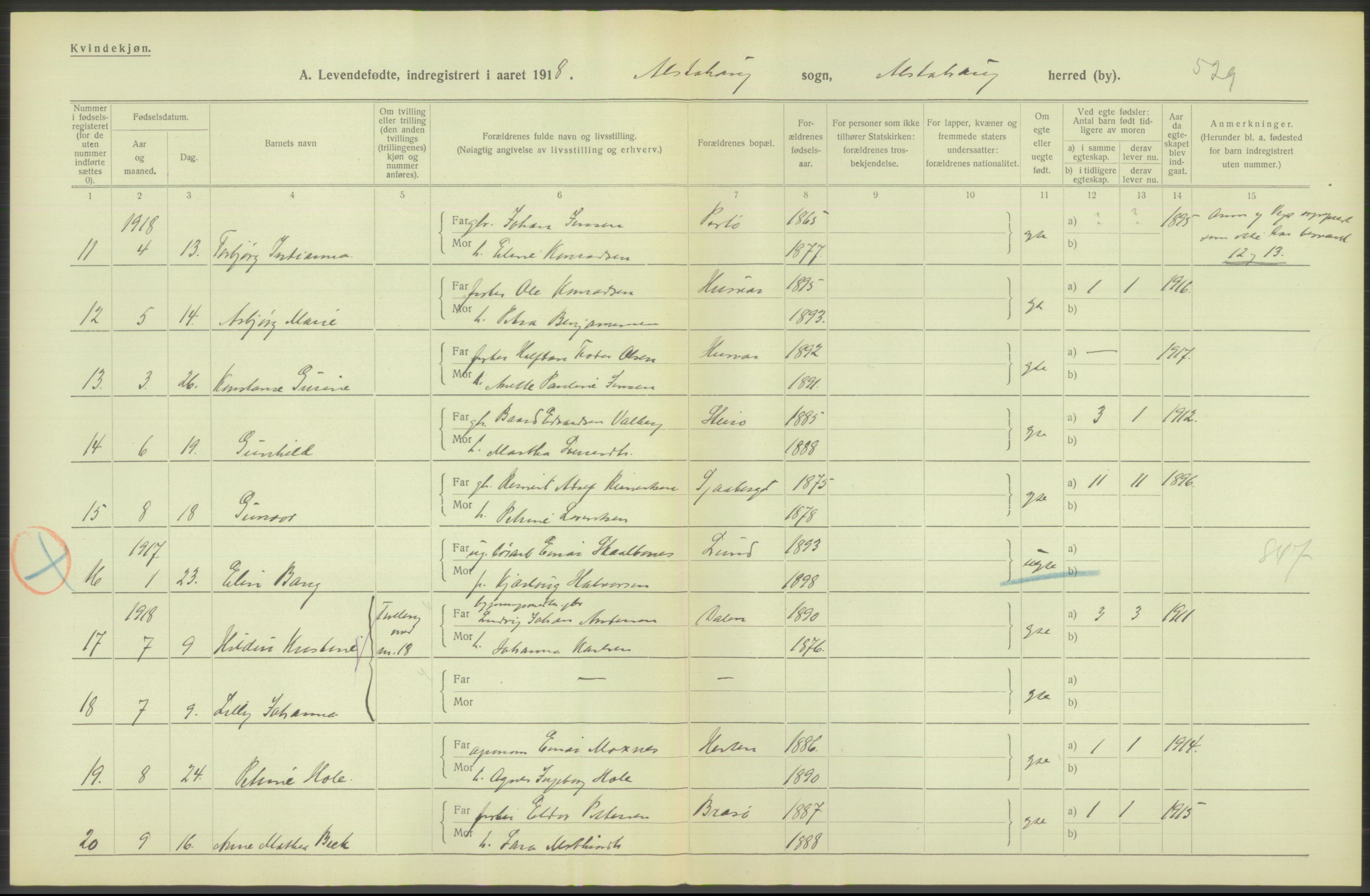 Statistisk sentralbyrå, Sosiodemografiske emner, Befolkning, RA/S-2228/D/Df/Dfb/Dfbh/L0052: Nordland fylke: Levendefødte menn og kvinner. Bygder., 1918, p. 656