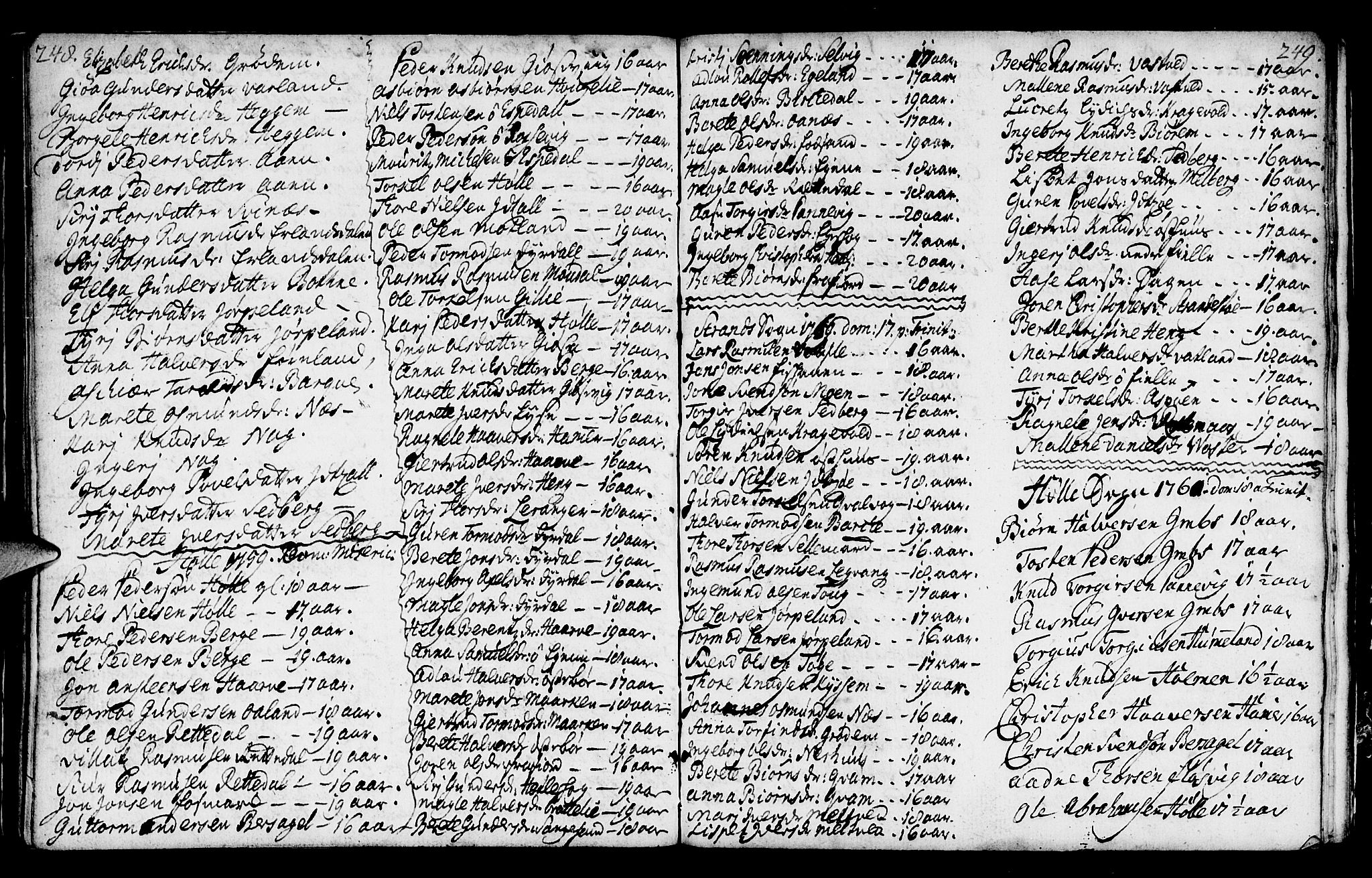 Strand sokneprestkontor, SAST/A-101828/H/Ha/Haa/L0002: Parish register (official) no. A 2, 1744-1768, p. 248-249