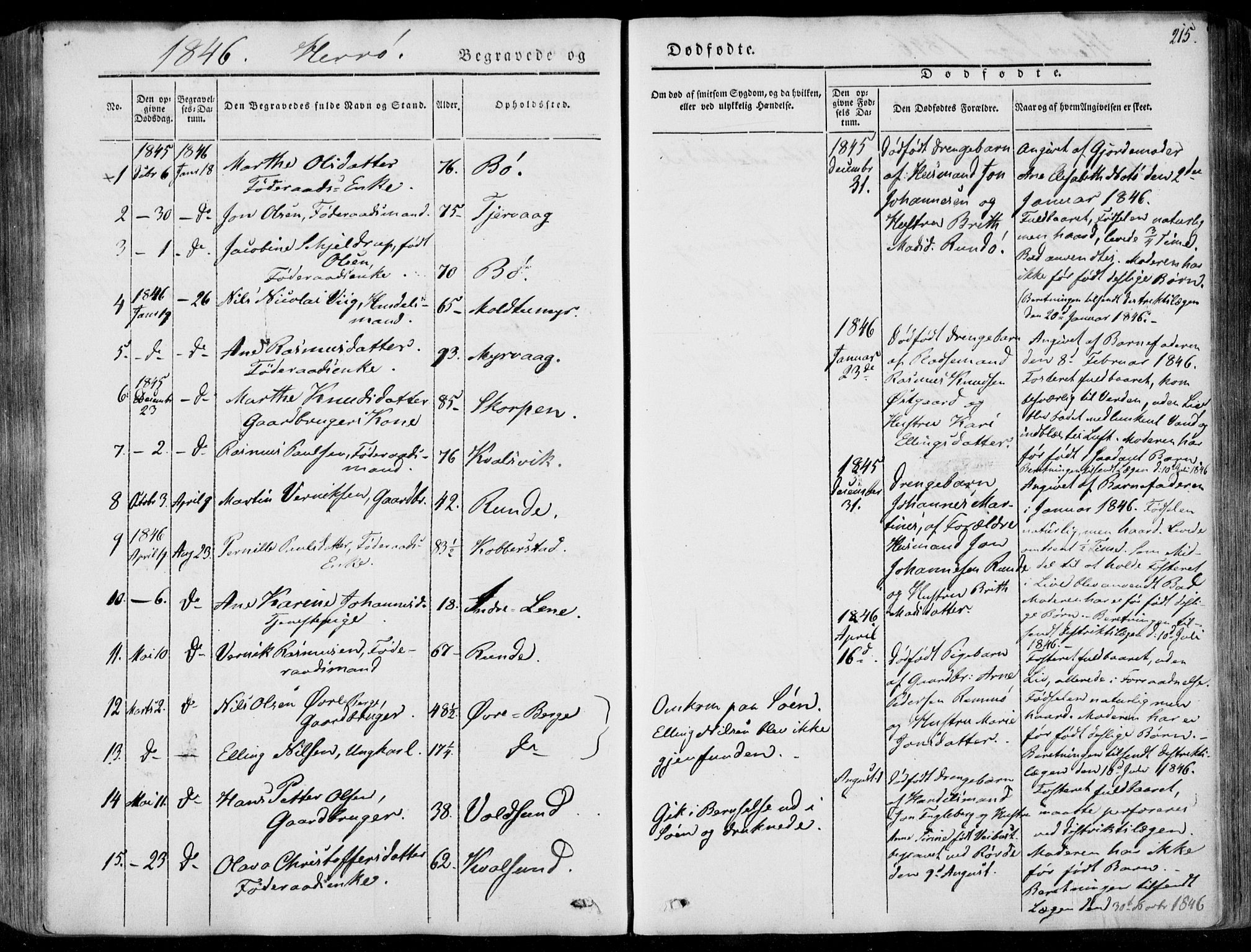 Ministerialprotokoller, klokkerbøker og fødselsregistre - Møre og Romsdal, AV/SAT-A-1454/507/L0070: Parish register (official) no. 507A05, 1842-1873, p. 215