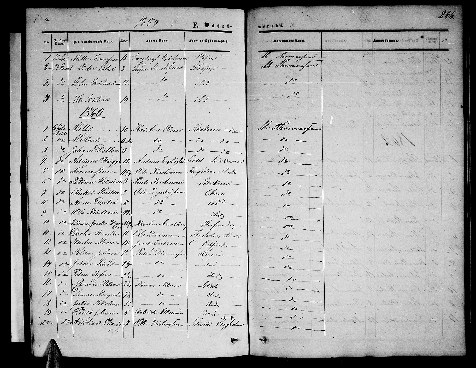 Ministerialprotokoller, klokkerbøker og fødselsregistre - Nordland, AV/SAT-A-1459/814/L0229: Parish register (copy) no. 814C02, 1859-1883, p. 266