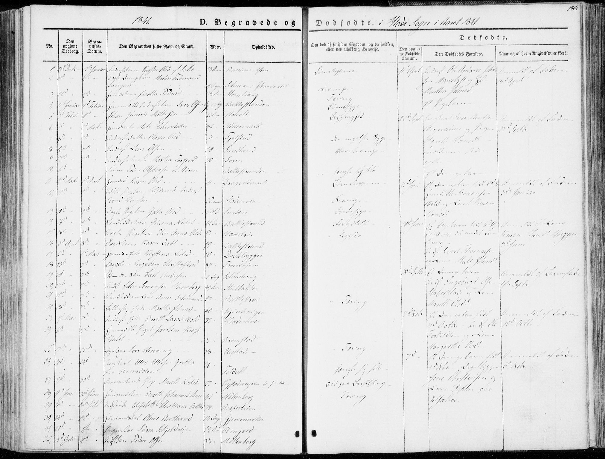 Ministerialprotokoller, klokkerbøker og fødselsregistre - Sør-Trøndelag, SAT/A-1456/606/L0290: Parish register (official) no. 606A05, 1841-1847, p. 284