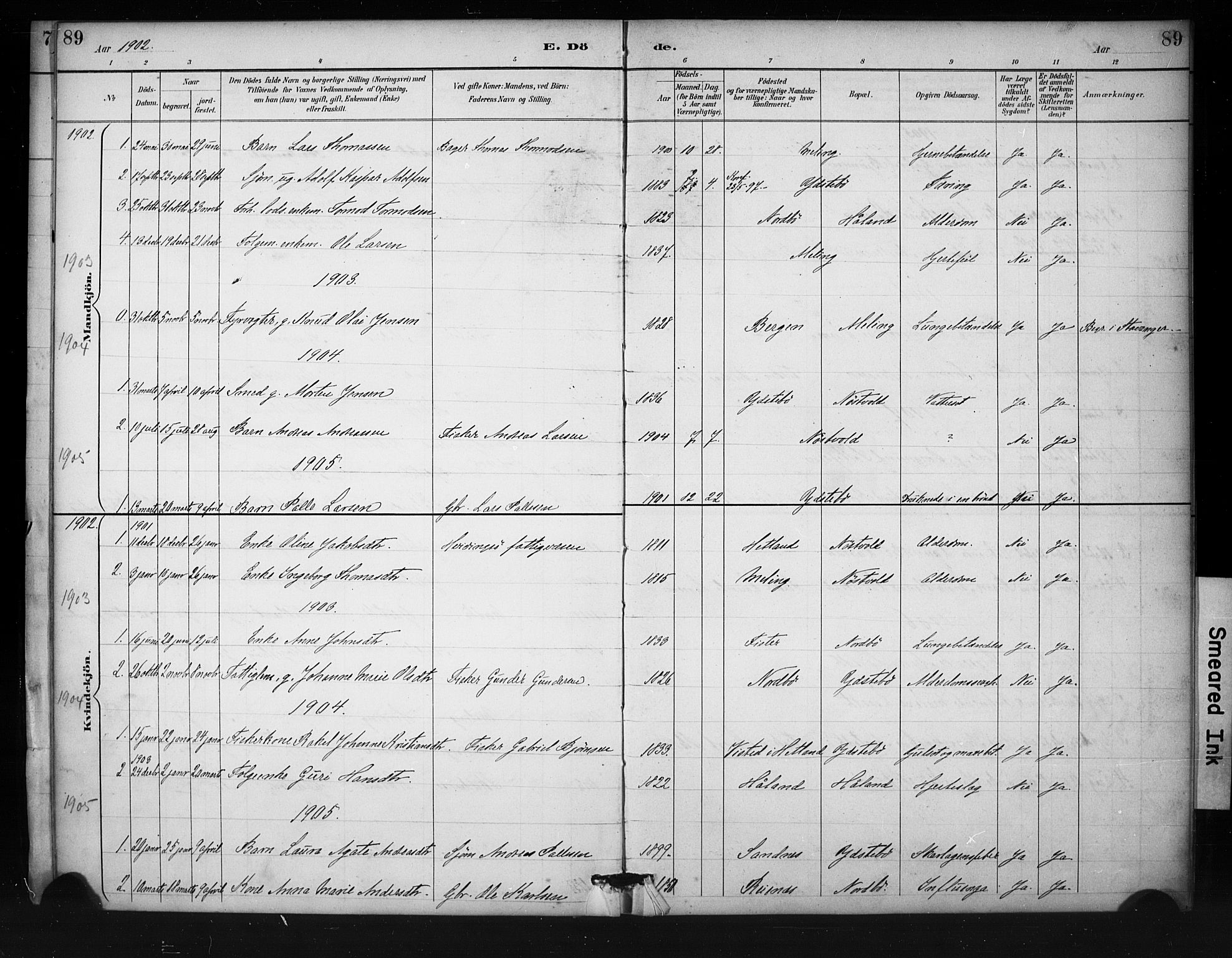 Rennesøy sokneprestkontor, SAST/A -101827/H/Ha/Haa/L0013: Parish register (official) no. A 12, 1888-1916, p. 89