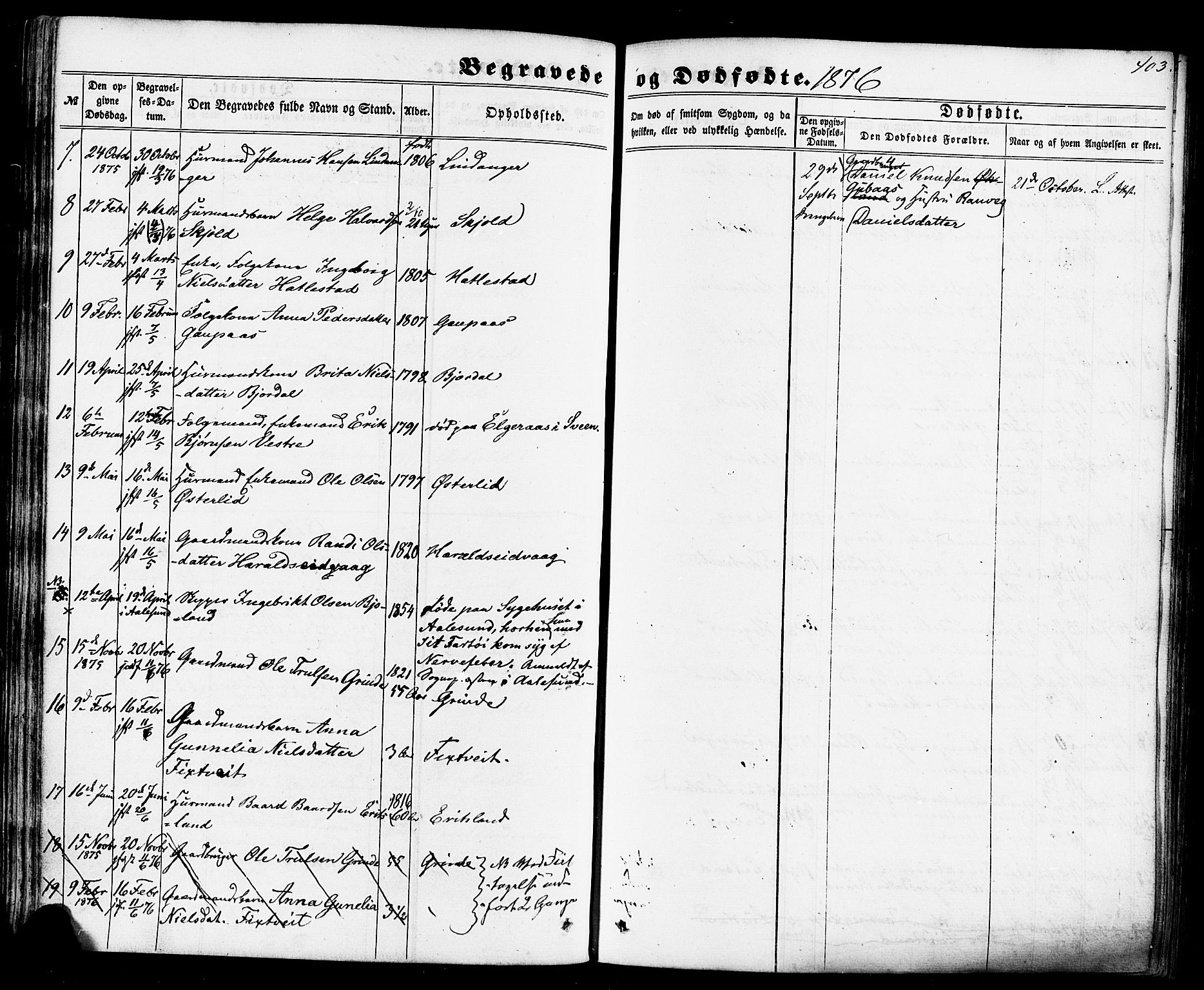 Skjold sokneprestkontor, AV/SAST-A-101847/H/Ha/Haa/L0008: Parish register (official) no. A 8, 1856-1882, p. 403