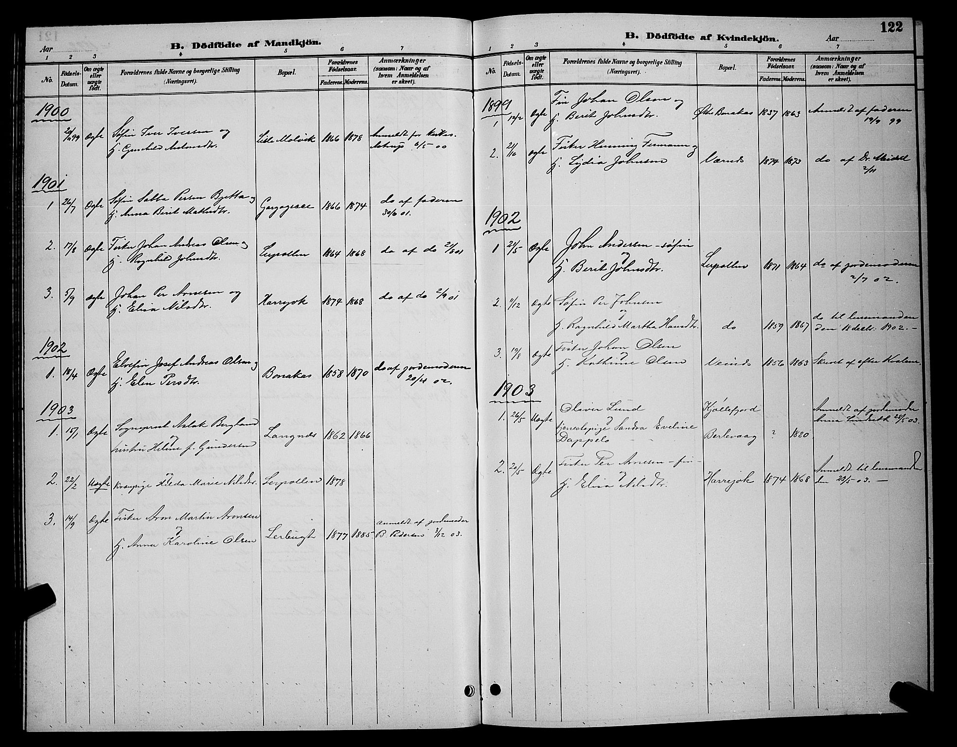 Tana sokneprestkontor, SATØ/S-1334/H/Hb/L0004klokker: Parish register (copy) no. 4, 1890-1903, p. 122