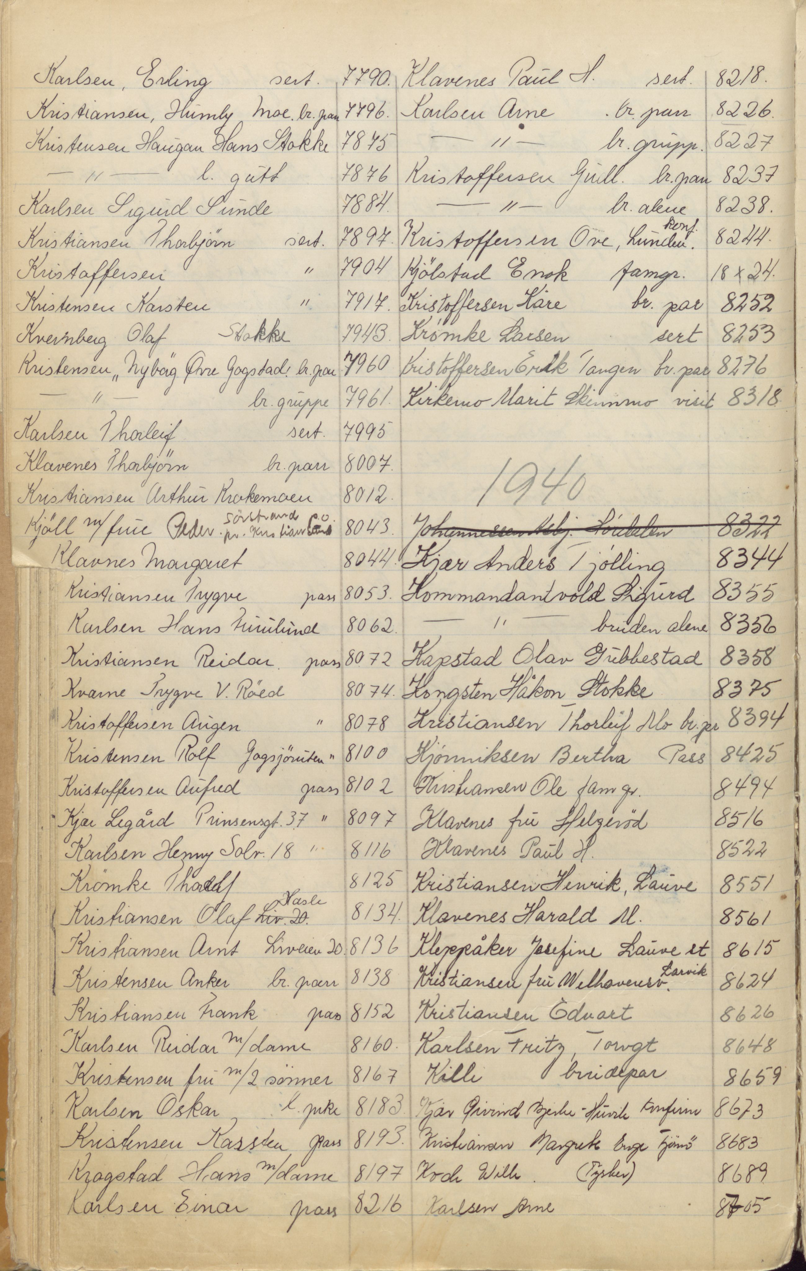 Pa 1494 - Jørgensen, Antonius. Fotograf, VEMU/A-2760/F/Fa, 1927-2004, p. 142