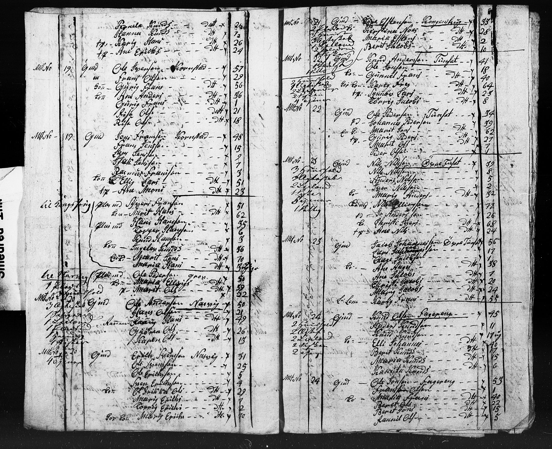 SAT, Census 1825 for Kvernes, 1825, p. 4