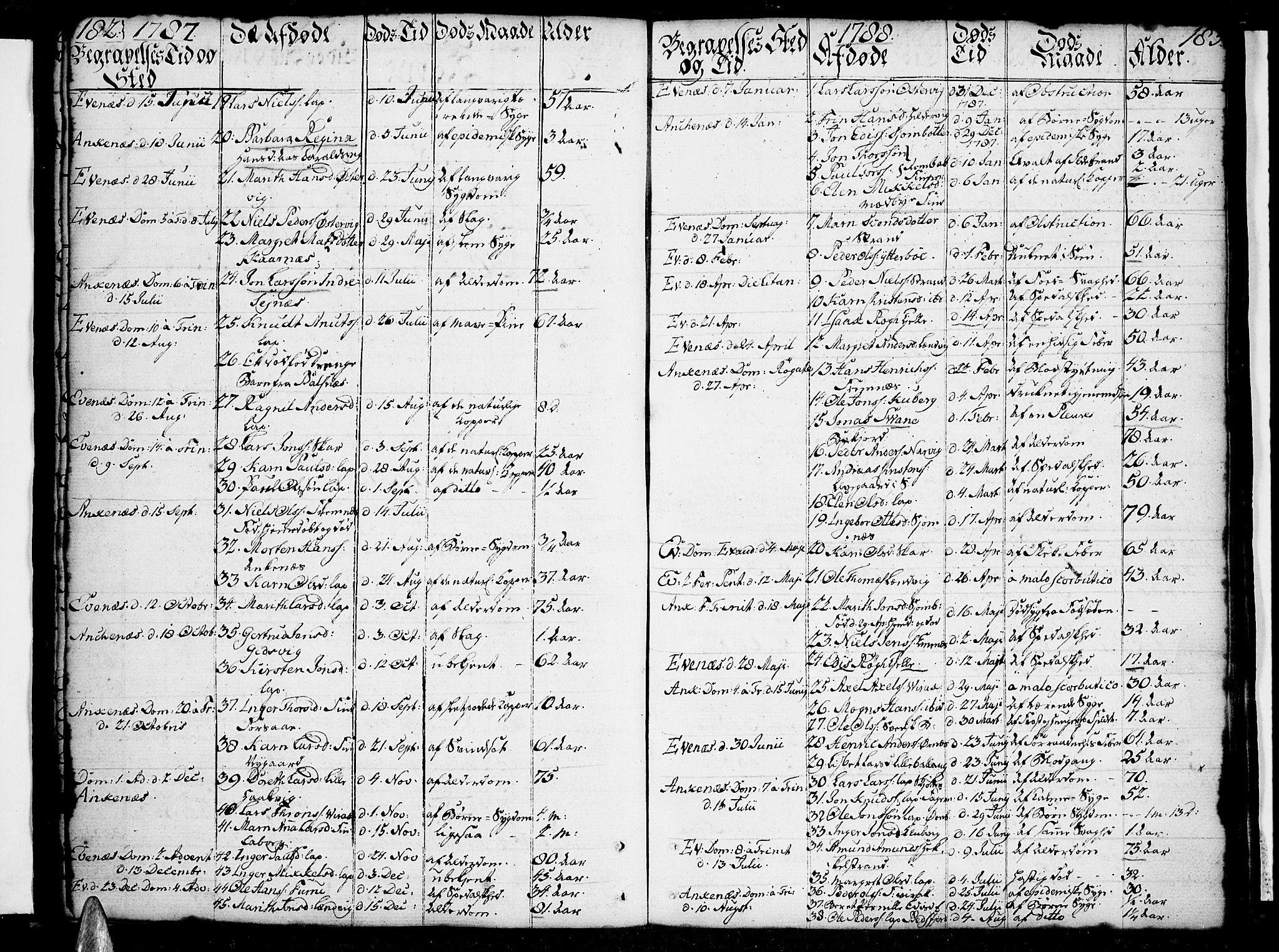 Ministerialprotokoller, klokkerbøker og fødselsregistre - Nordland, SAT/A-1459/863/L0892: Parish register (official) no. 863A04, 1765-1794, p. 182-183