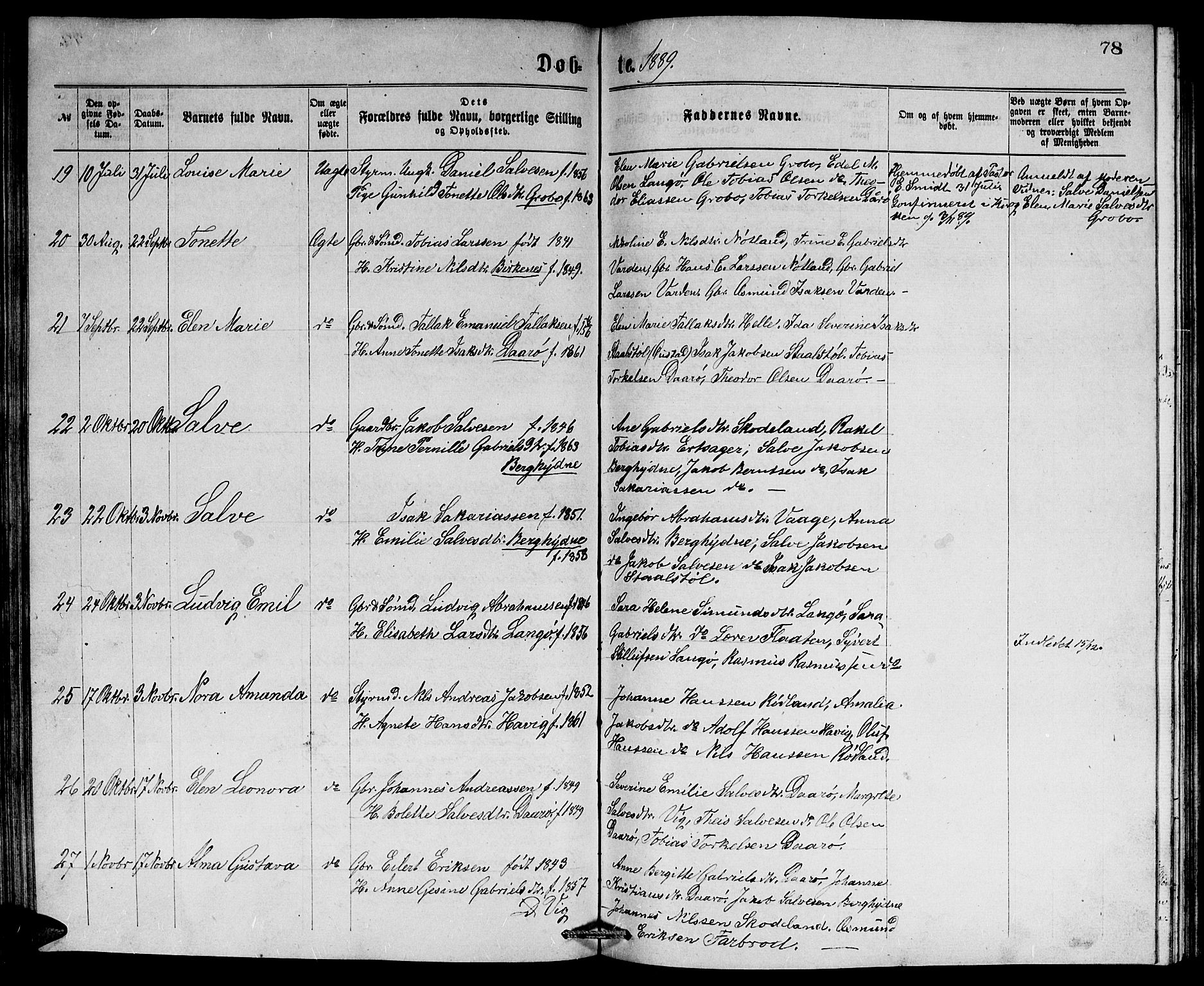 Herad sokneprestkontor, AV/SAK-1111-0018/F/Fb/Fbb/L0003: Parish register (copy) no. B 3, 1872-1889, p. 78