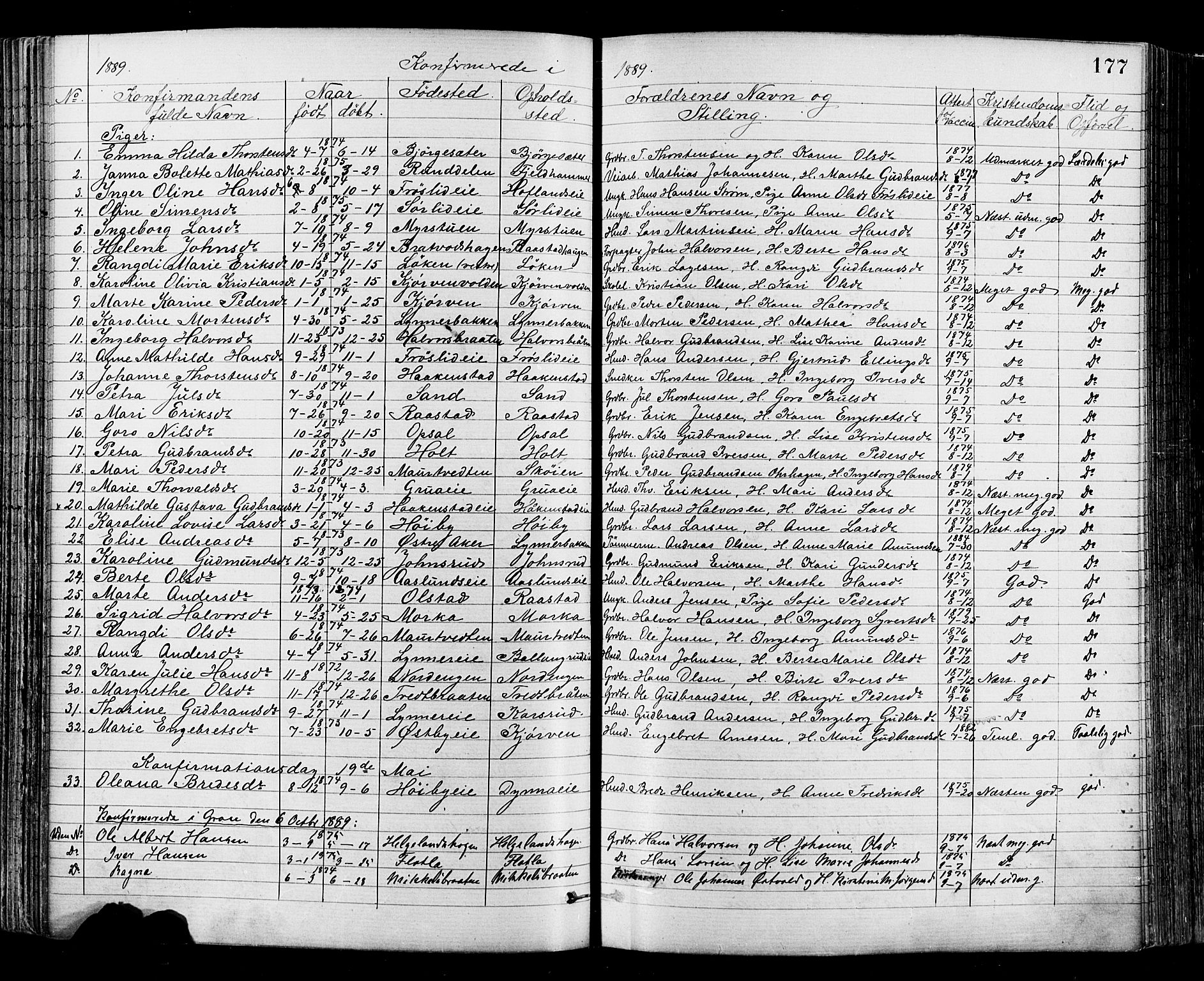 Jevnaker prestekontor, SAH/PREST-116/H/Ha/Haa/L0008: Parish register (official) no. 8, 1877-1890, p. 177