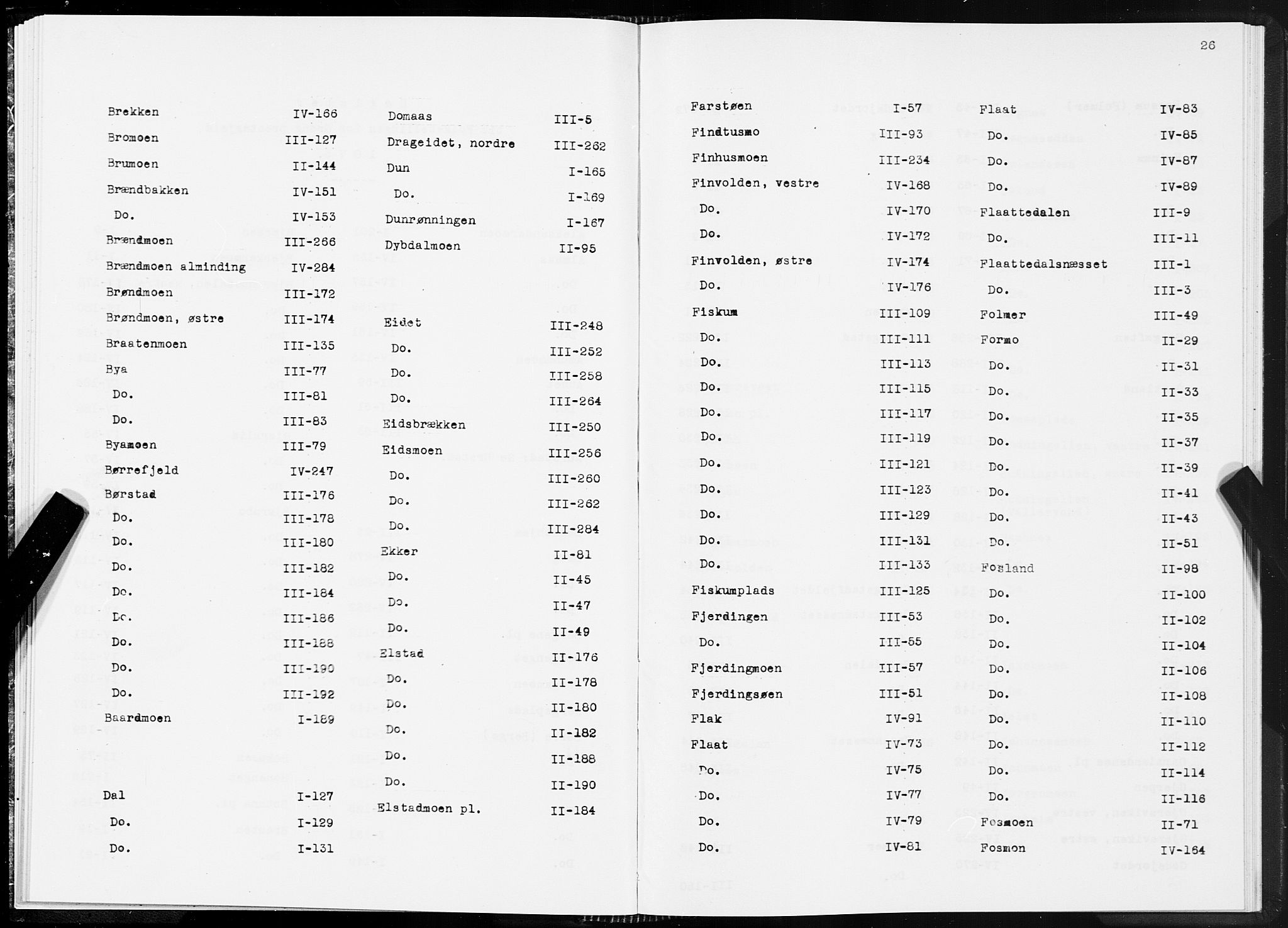 SAT, 1875 census for 1742P Grong, 1875, p. 26