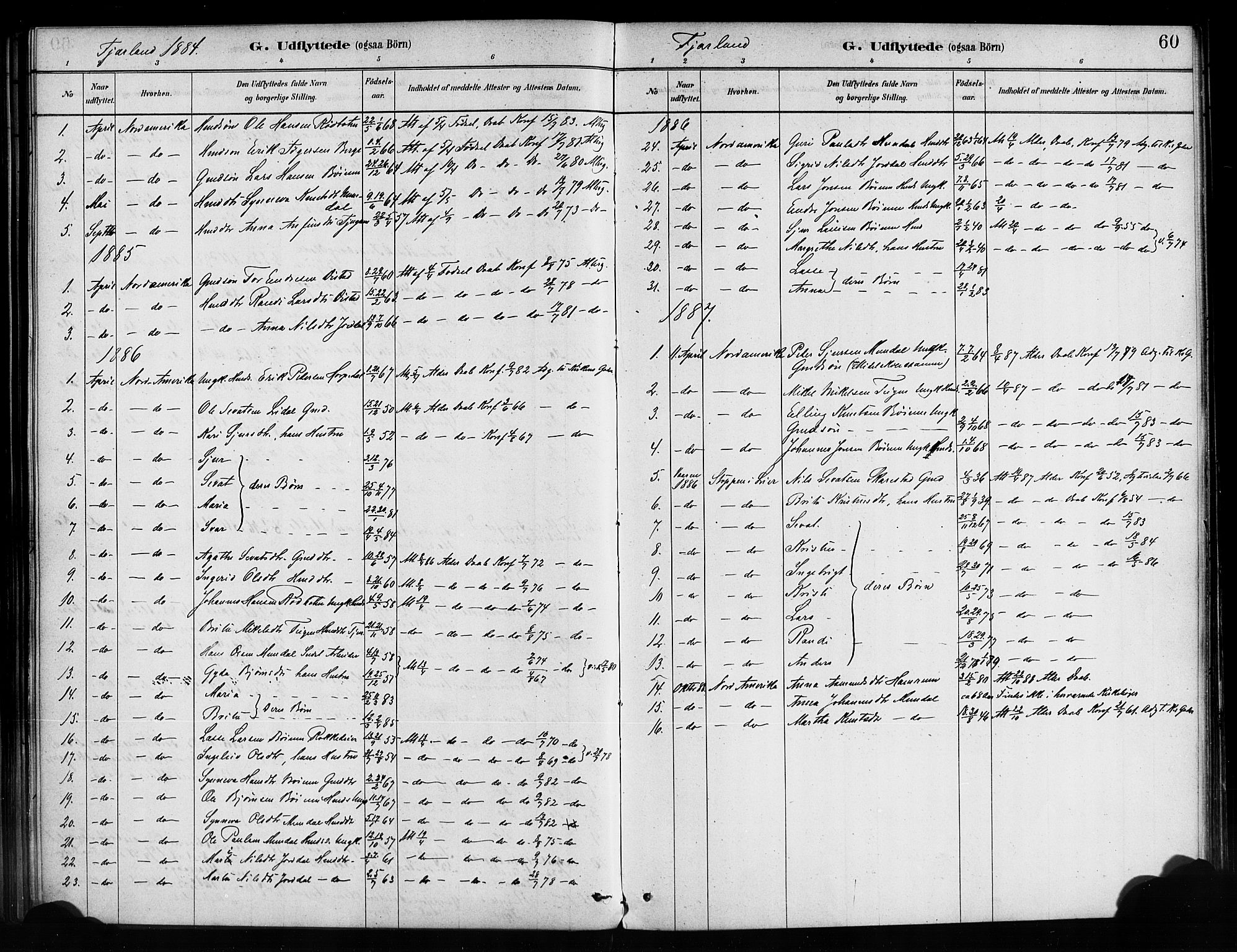 Balestrand sokneprestembete, SAB/A-79601/H/Haa/Haaa/L0004: Parish register (official) no. A 4 /2, 1879-1888, p. 60