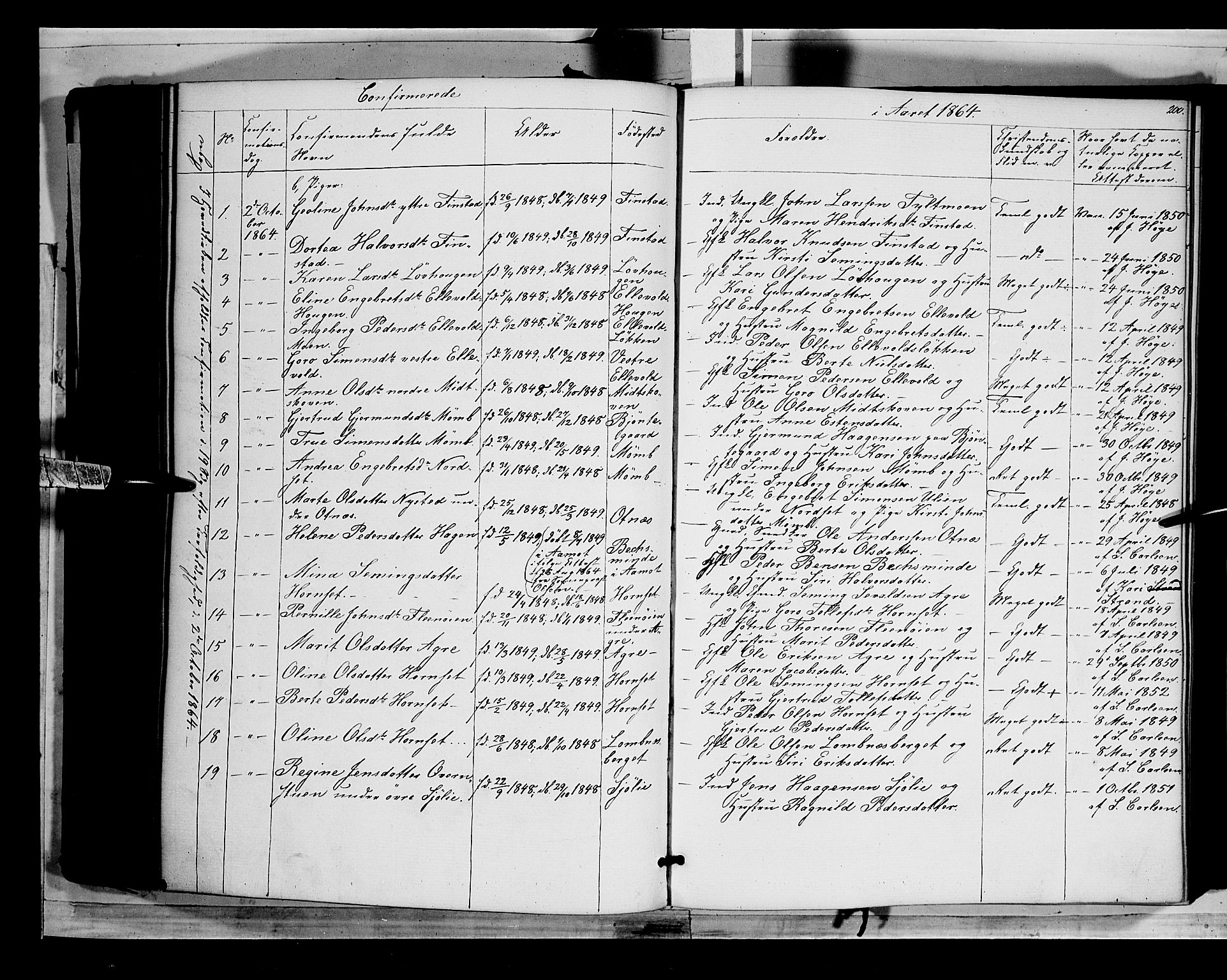 Rendalen prestekontor, AV/SAH-PREST-054/H/Ha/Haa/L0005: Parish register (official) no. 5, 1853-1866, p. 200