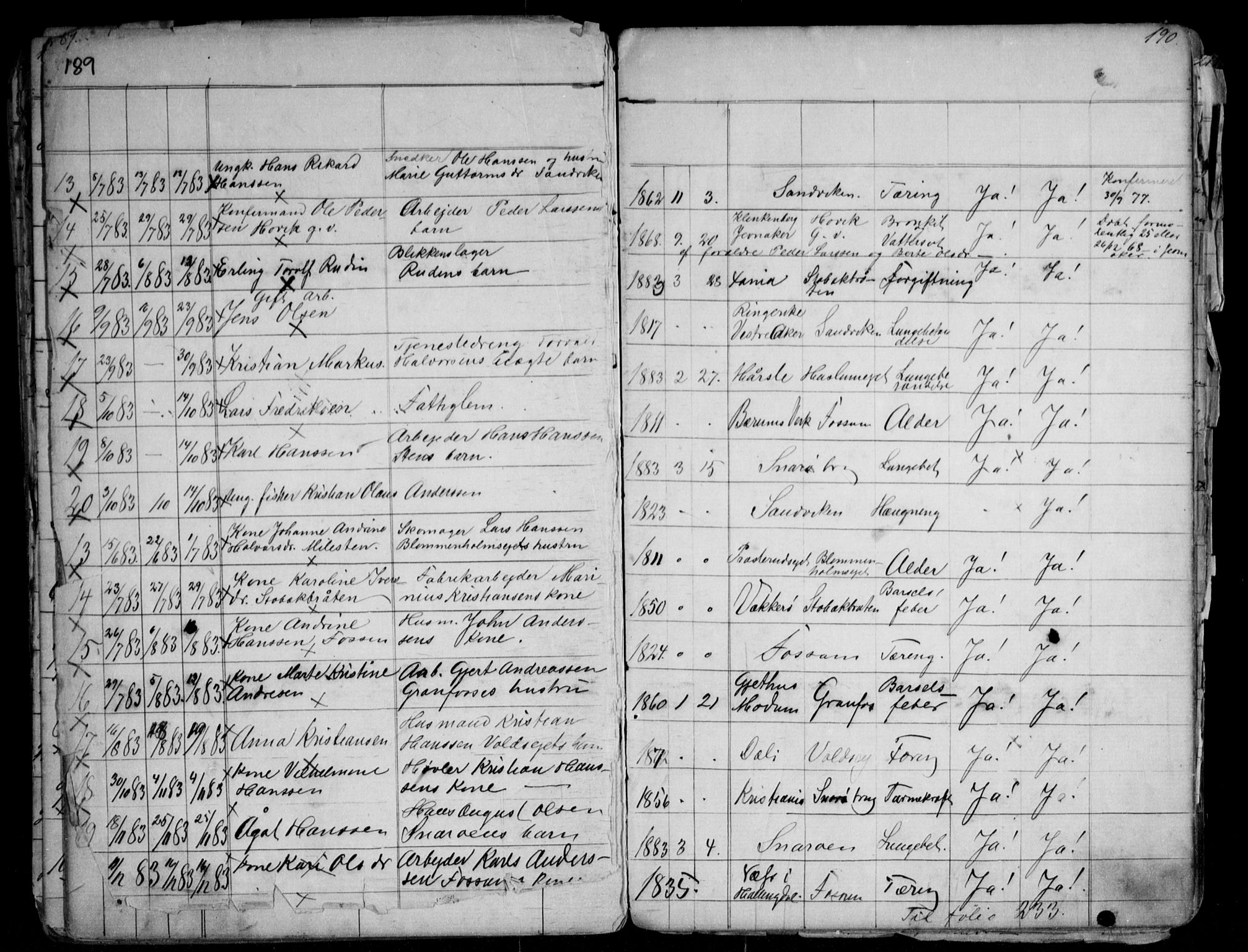 Asker prestekontor Kirkebøker, SAO/A-10256a/G/Gc/L0002: Parish register (copy) no. III 2, 1874-1883, p. 189-190