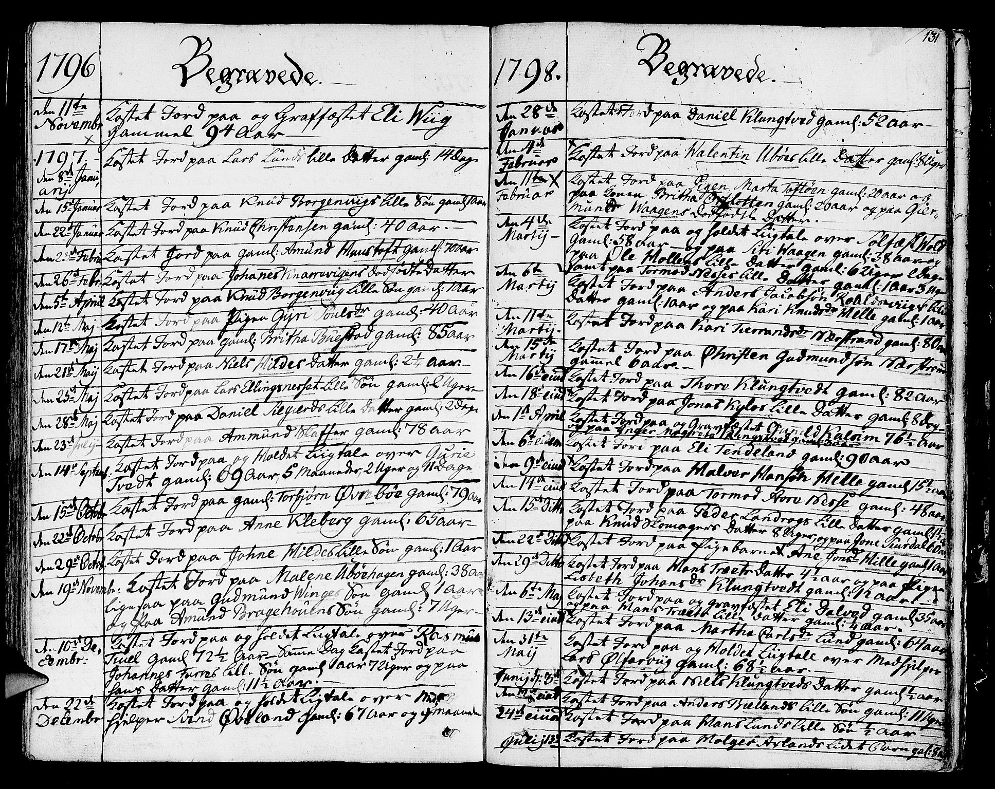 Nedstrand sokneprestkontor, SAST/A-101841/01/IV: Parish register (official) no. A 5, 1795-1816, p. 131