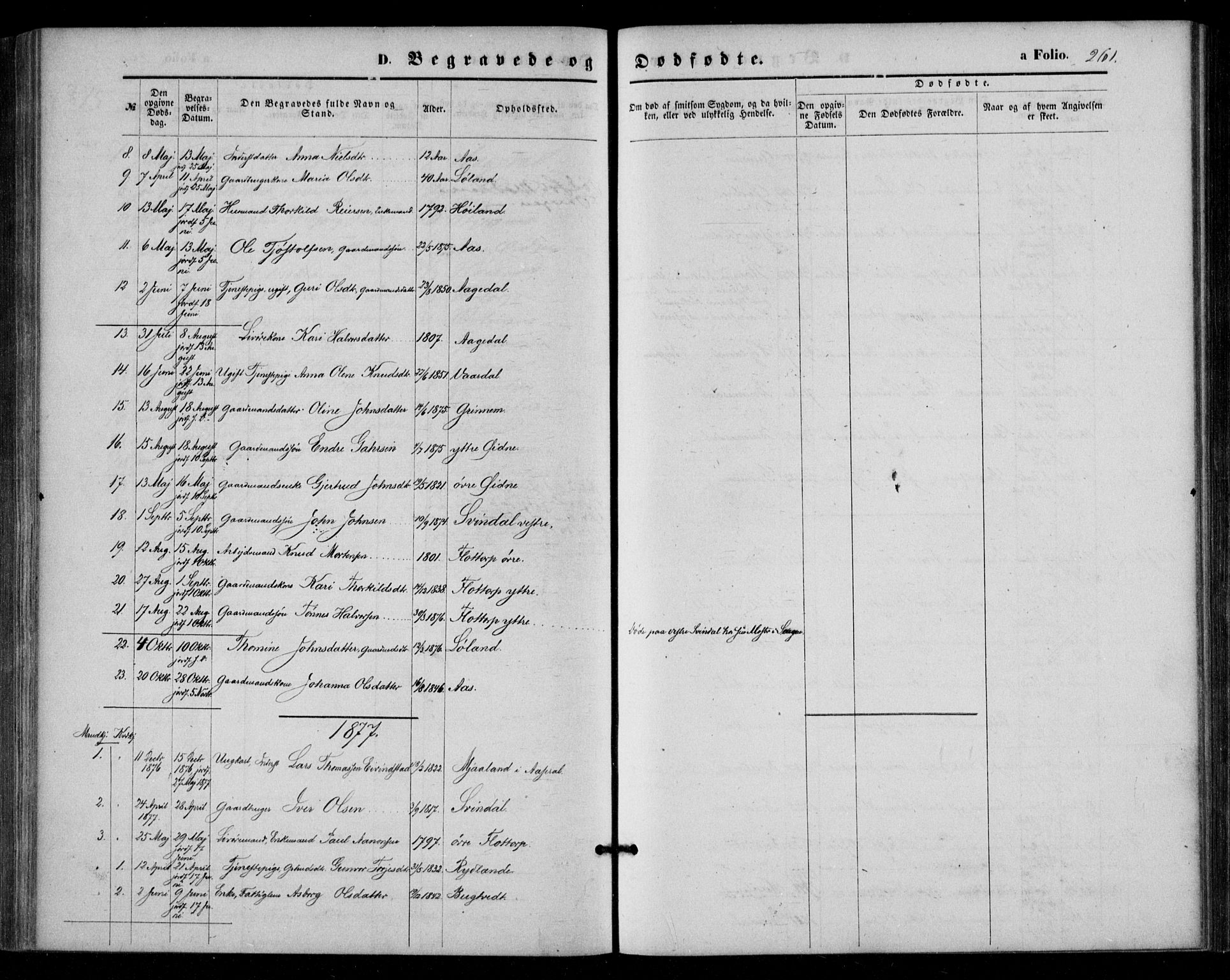 Bjelland sokneprestkontor, SAK/1111-0005/F/Fa/Fac/L0002: Parish register (official) no. A 2, 1866-1887, p. 261