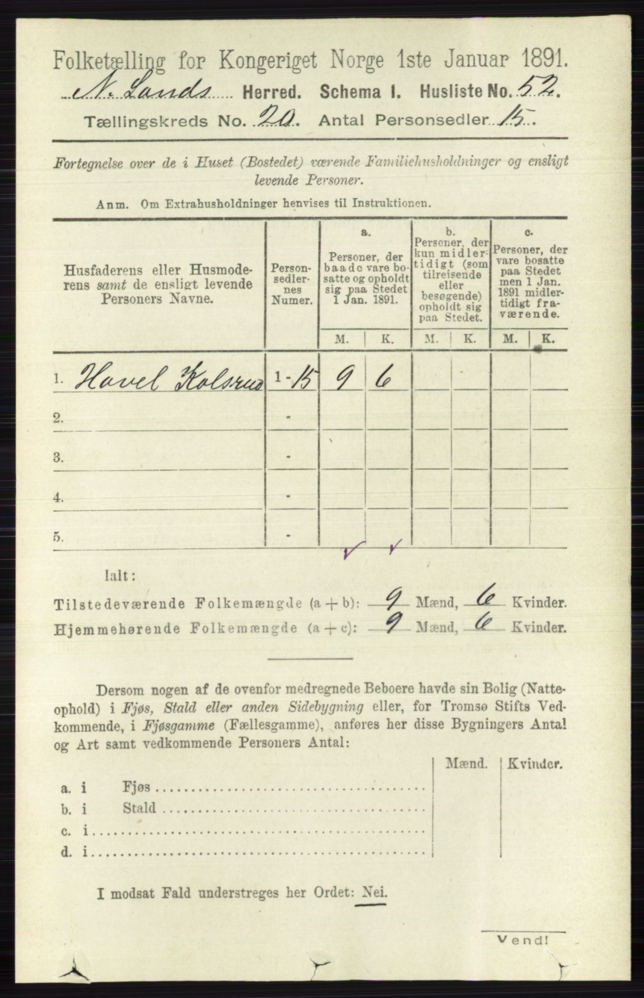 RA, 1891 census for 0538 Nordre Land, 1891, p. 4863