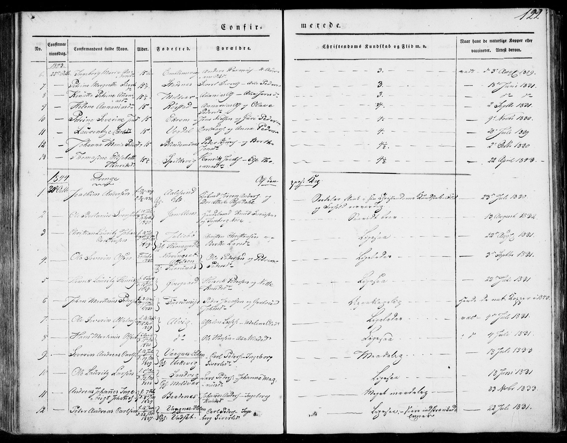 Ministerialprotokoller, klokkerbøker og fødselsregistre - Møre og Romsdal, SAT/A-1454/528/L0396: Parish register (official) no. 528A07, 1839-1847, p. 122