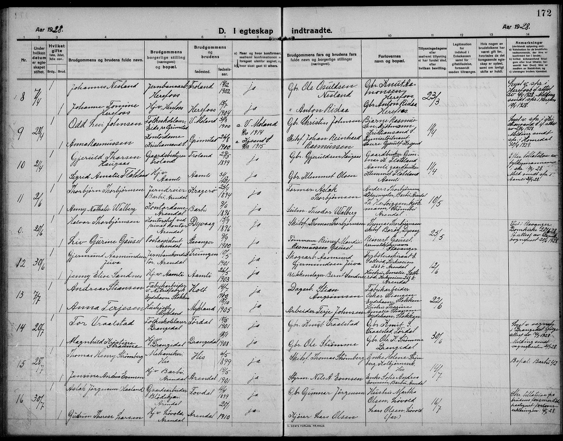 Barbu sokneprestkontor, AV/SAK-1111-0003/F/Fb/L0004: Parish register (copy) no. B 4, 1911-1936, p. 172