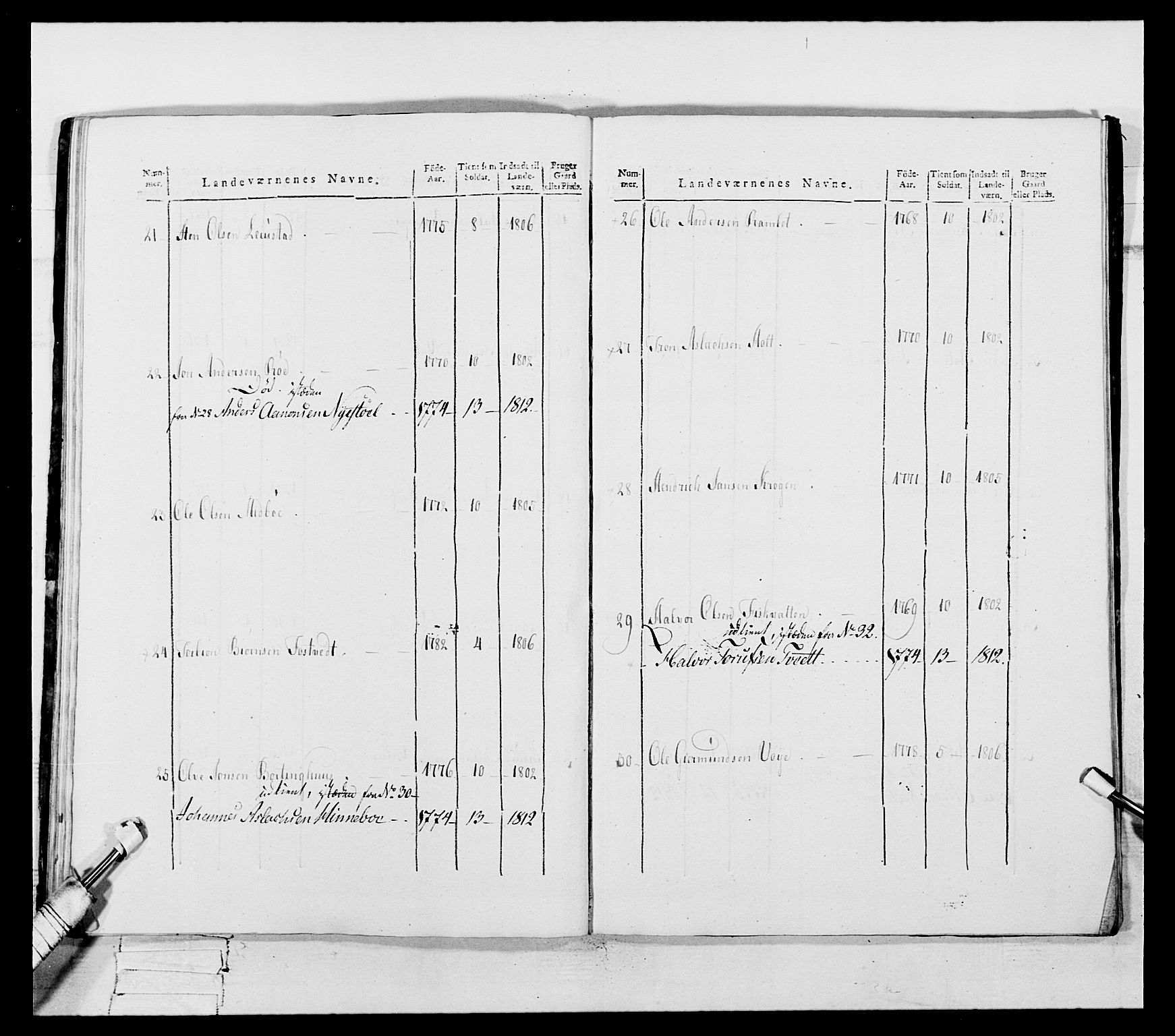 Generalitets- og kommissariatskollegiet, Det kongelige norske kommissariatskollegium, AV/RA-EA-5420/E/Eh/L0112: Vesterlenske nasjonale infanteriregiment, 1812, p. 498