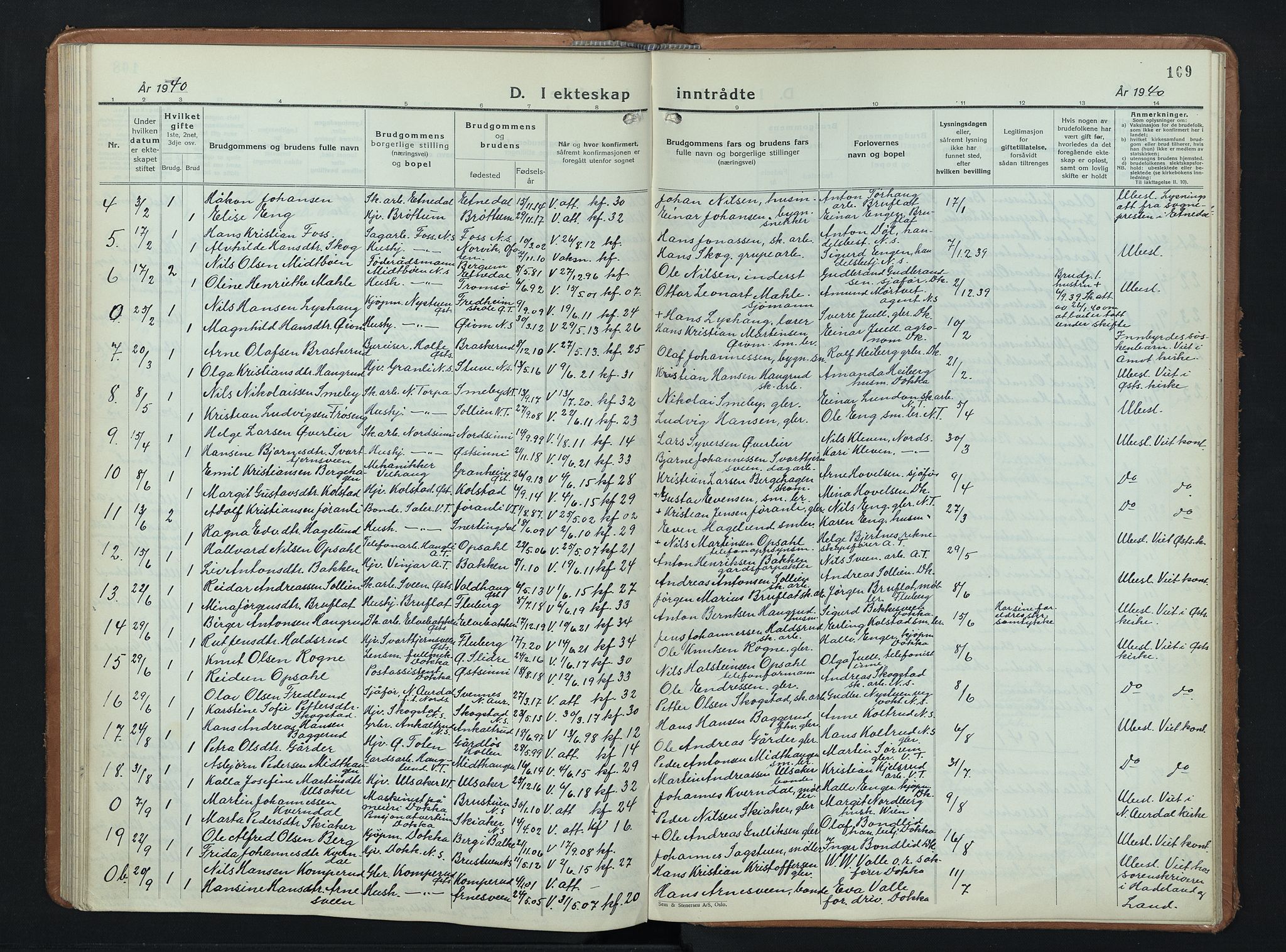 Nordre Land prestekontor, AV/SAH-PREST-124/H/Ha/Hab/L0003: Parish register (copy) no. 3, 1932-1946, p. 109