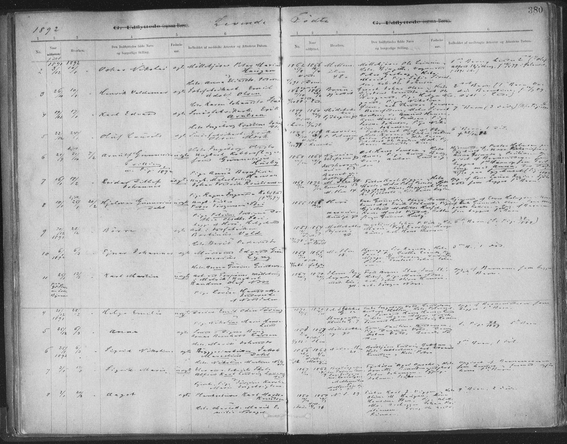 Ministerialprotokoller, klokkerbøker og fødselsregistre - Sør-Trøndelag, SAT/A-1456/603/L0163: Parish register (official) no. 603A02, 1879-1895, p. 380