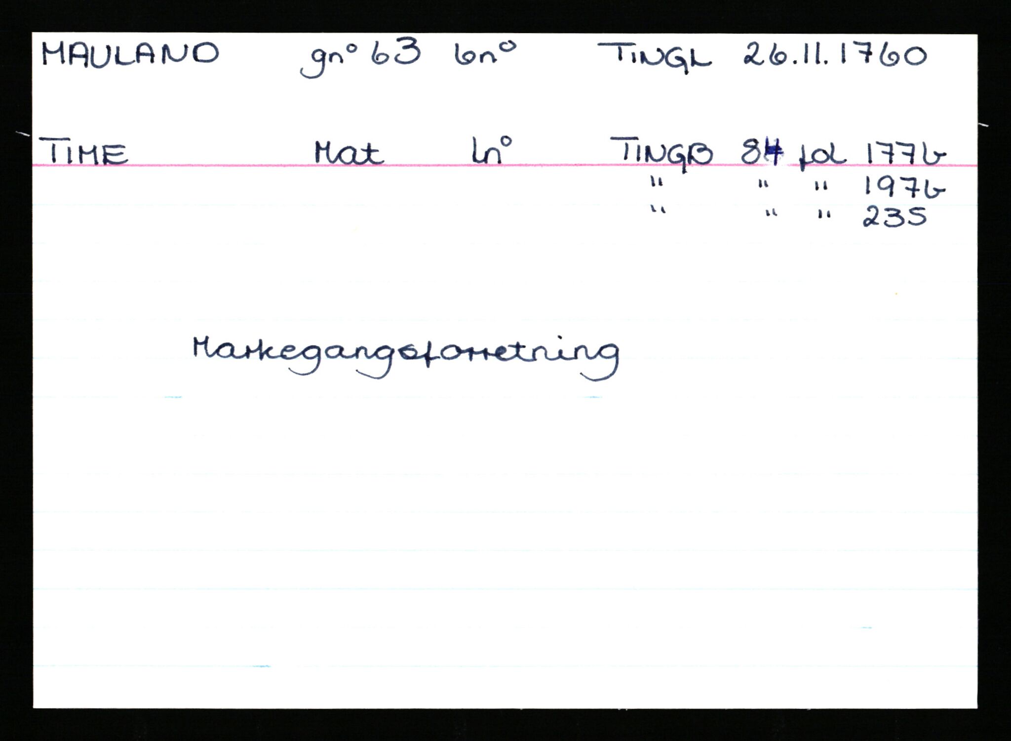 Statsarkivet i Stavanger, AV/SAST-A-101971/03/Y/Ym/L0038: Åstedskort sortert etter gårdsnavn: Mauland - Mo, 1600-1950, p. 10