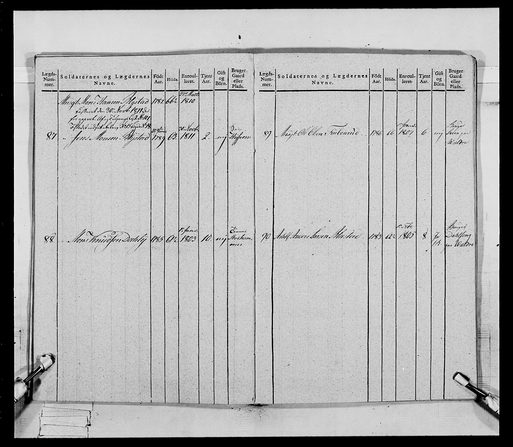 Generalitets- og kommissariatskollegiet, Det kongelige norske kommissariatskollegium, AV/RA-EA-5420/E/Eh/L0069: Opplandske gevorbne infanteriregiment, 1810-1818, p. 739