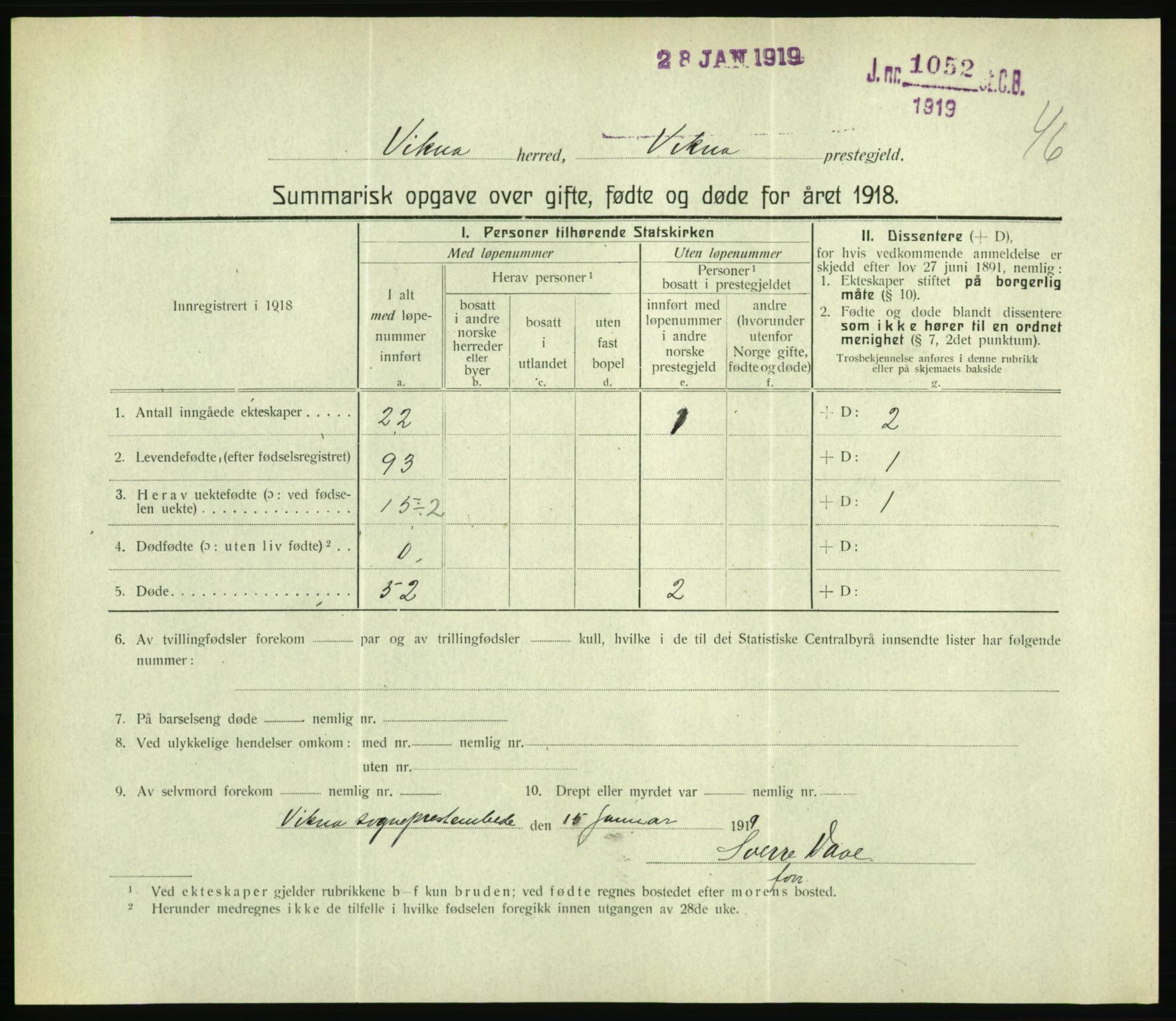 Statistisk sentralbyrå, Sosiodemografiske emner, Befolkning, RA/S-2228/D/Df/Dfb/Dfbh/L0059: Summariske oppgaver over gifte, fødte og døde for hele landet., 1918, p. 1445