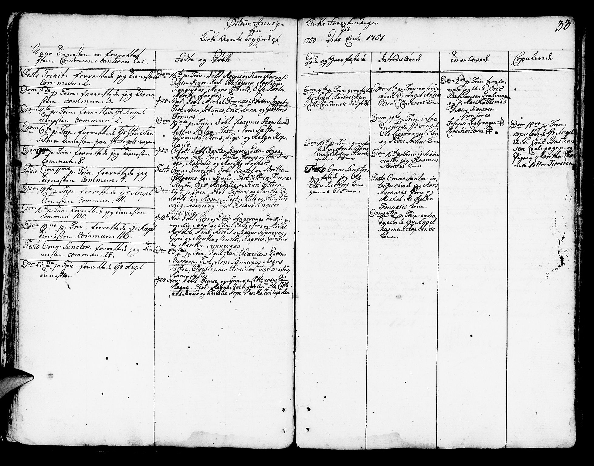 Lindås Sokneprestembete, AV/SAB-A-76701/H/Haa/Haaa/L0003: Parish register (official) no. A 3, 1748-1764, p. 33