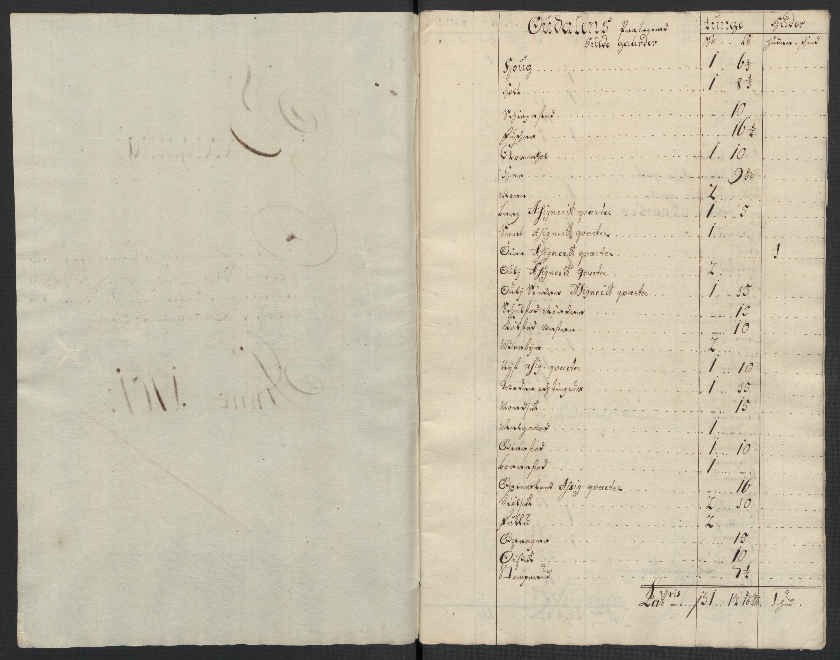 Rentekammeret inntil 1814, Reviderte regnskaper, Fogderegnskap, AV/RA-EA-4092/R13/L0839: Fogderegnskap Solør, Odal og Østerdal, 1701, p. 218