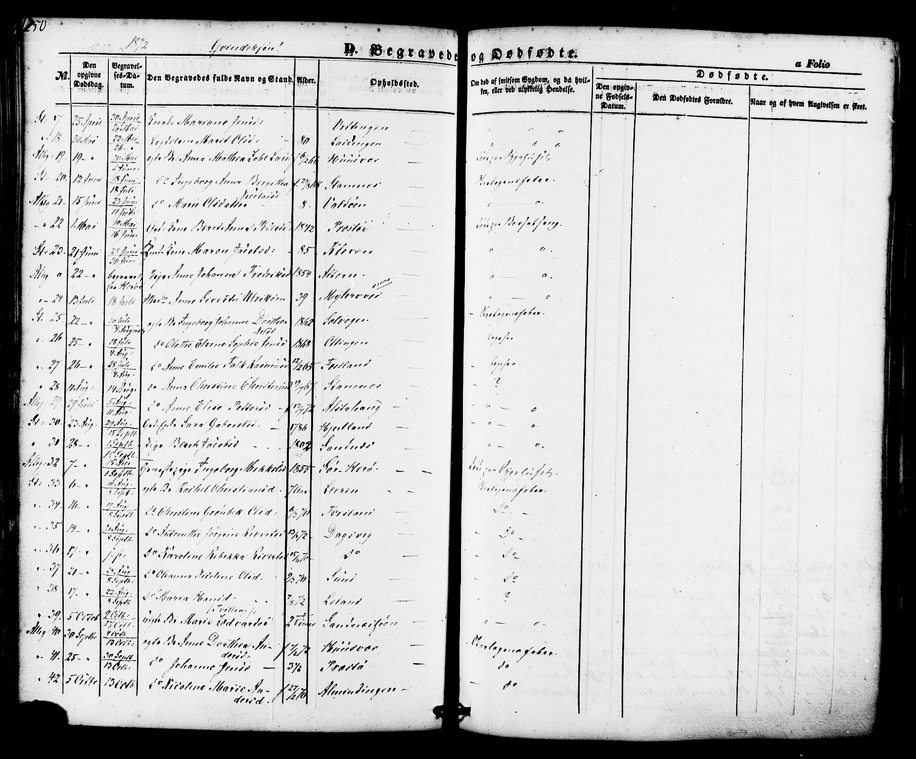 Ministerialprotokoller, klokkerbøker og fødselsregistre - Nordland, AV/SAT-A-1459/830/L0448: Parish register (official) no. 830A12, 1855-1878, p. 250