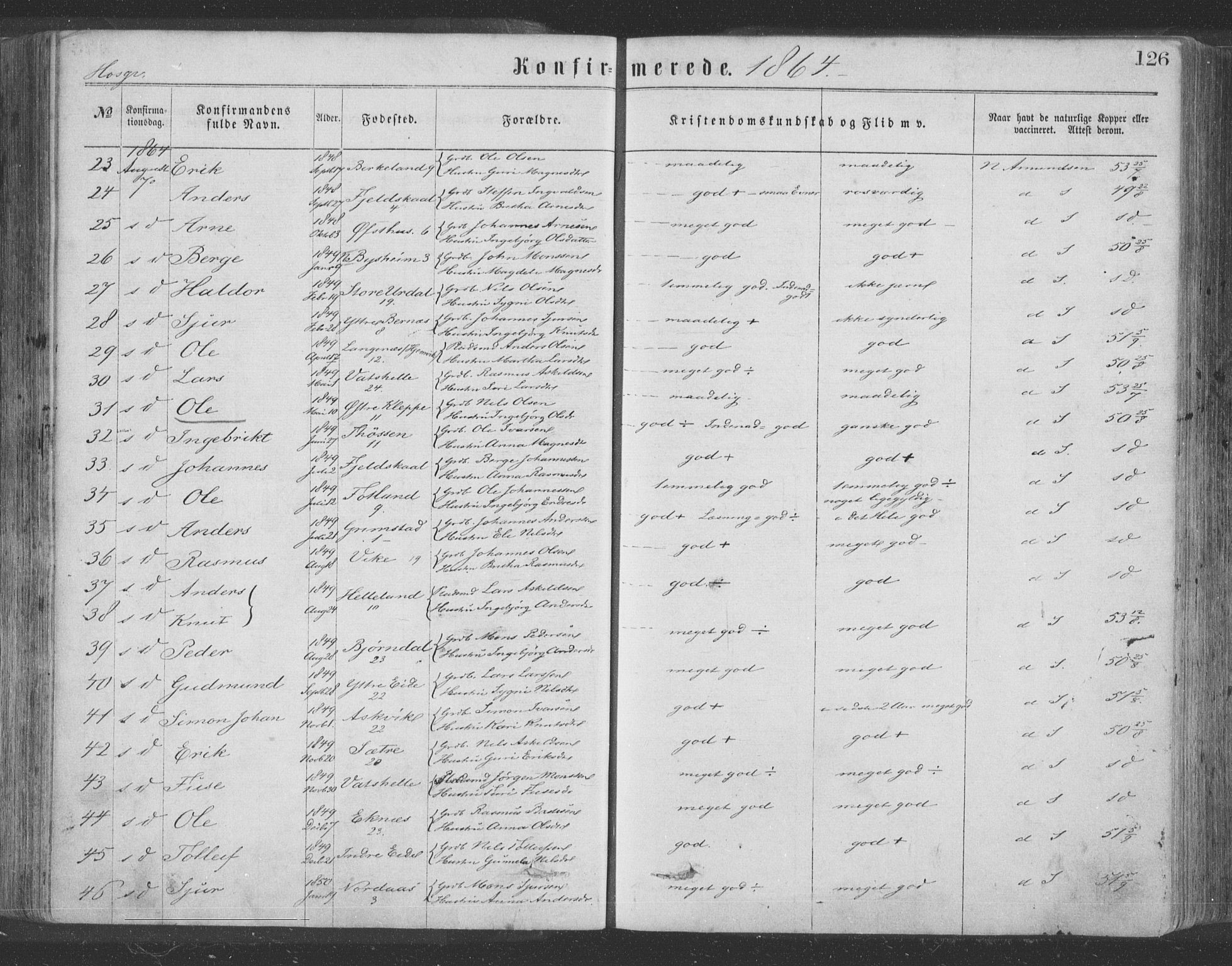 Hosanger sokneprestembete, SAB/A-75801/H/Haa: Parish register (official) no. A 9, 1864-1876, p. 126