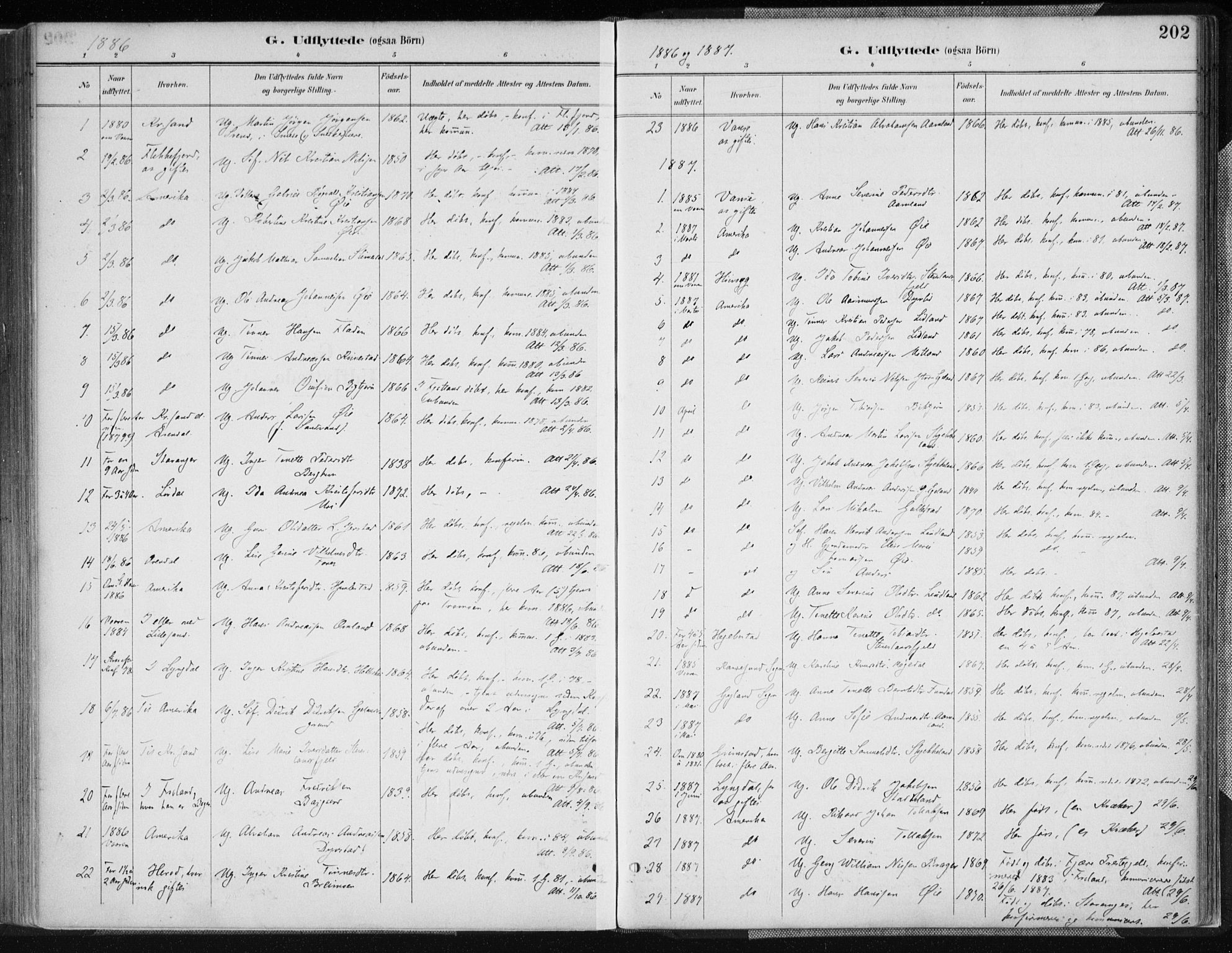 Kvinesdal sokneprestkontor, AV/SAK-1111-0026/F/Fa/Fab/L0008: Parish register (official) no. A 8, 1886-1897, p. 202