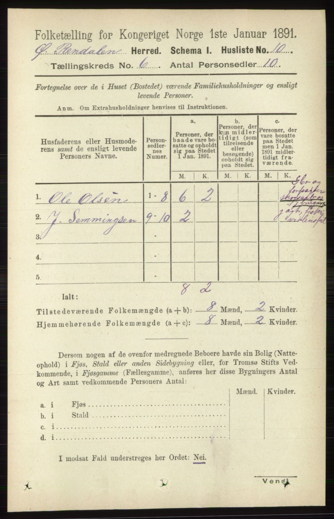 RA, 1891 census for 0433 Øvre Rendal, 1891, p. 1581