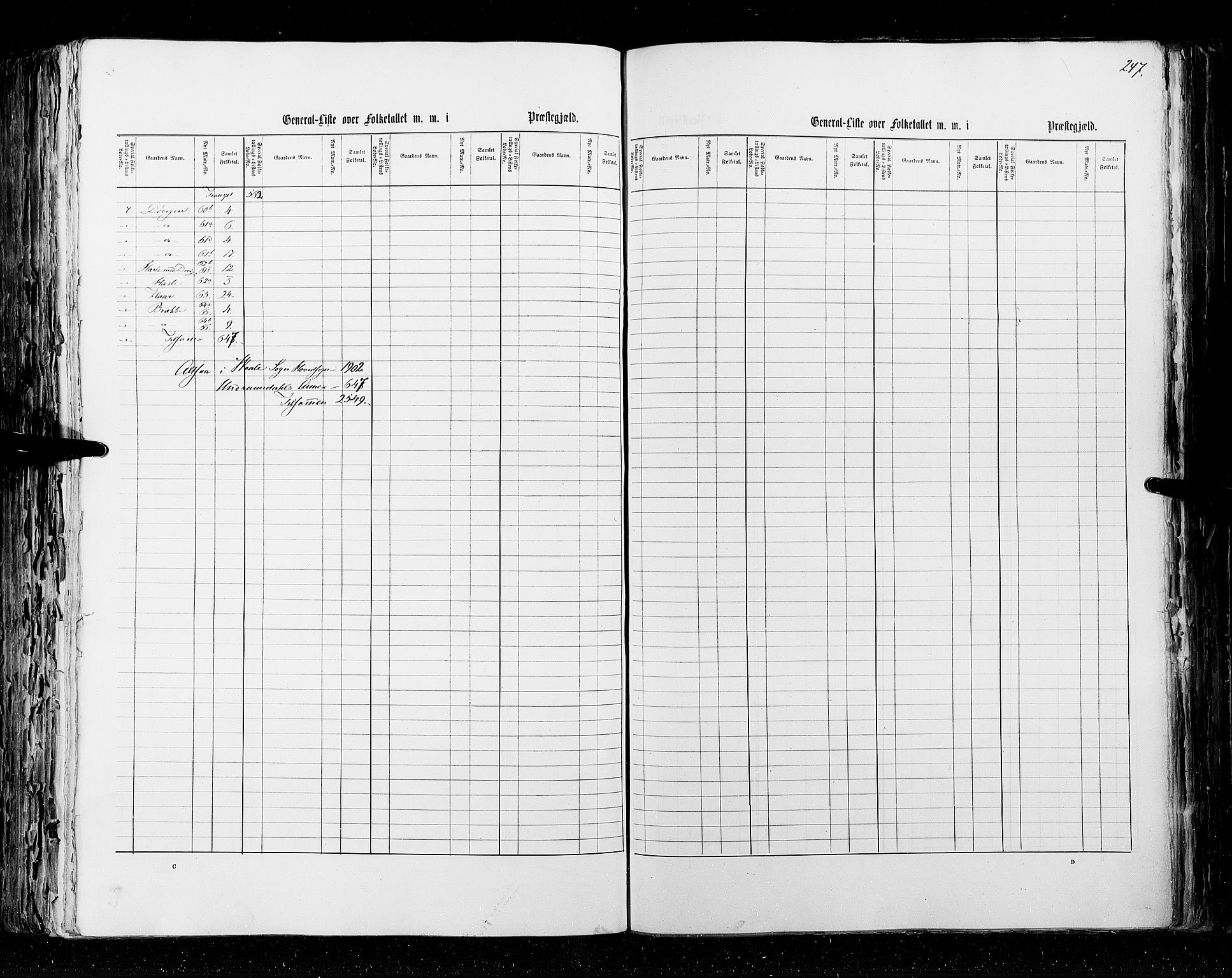 RA, Census 1855, vol. 2: Kristians amt, Buskerud amt og Jarlsberg og Larvik amt, 1855, p. 247