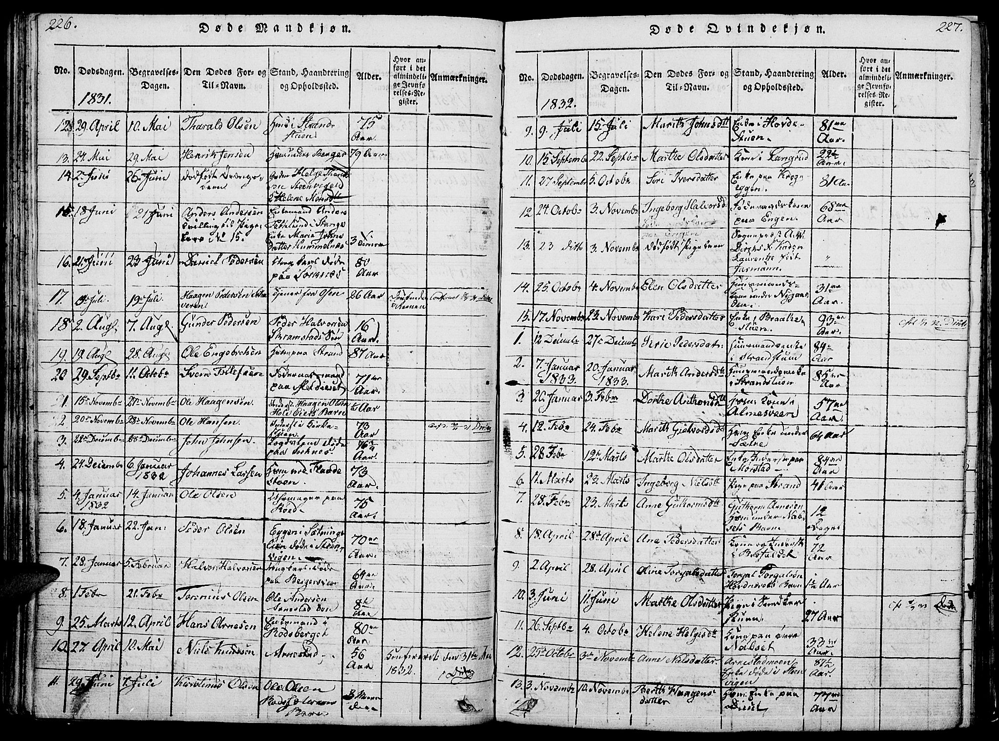 Åmot prestekontor, Hedmark, SAH/PREST-056/H/Ha/Hab/L0001: Parish register (copy) no. 1, 1815-1847, p. 226-227