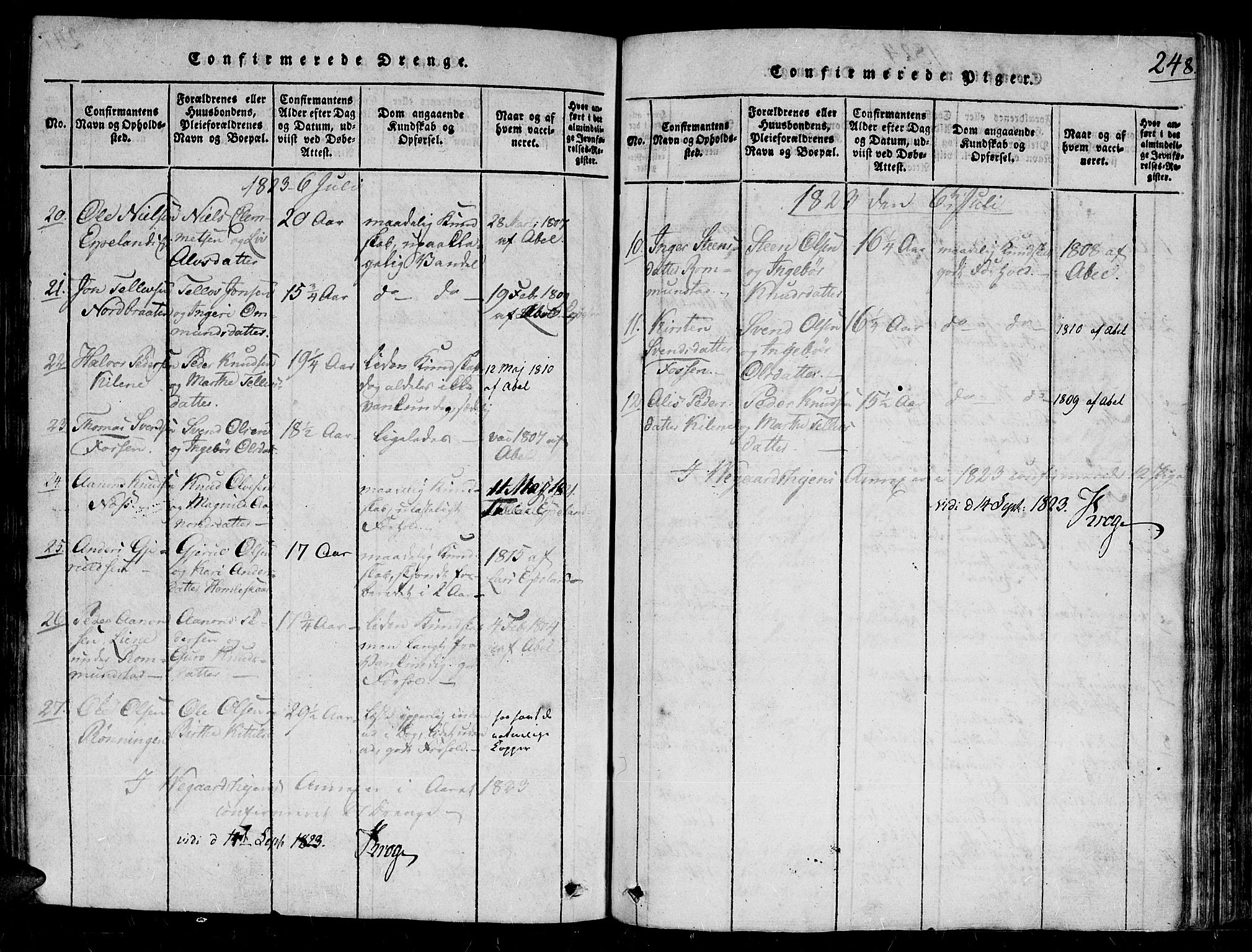 Gjerstad sokneprestkontor, AV/SAK-1111-0014/F/Fb/Fbb/L0001: Parish register (copy) no. B 1, 1813-1863, p. 248